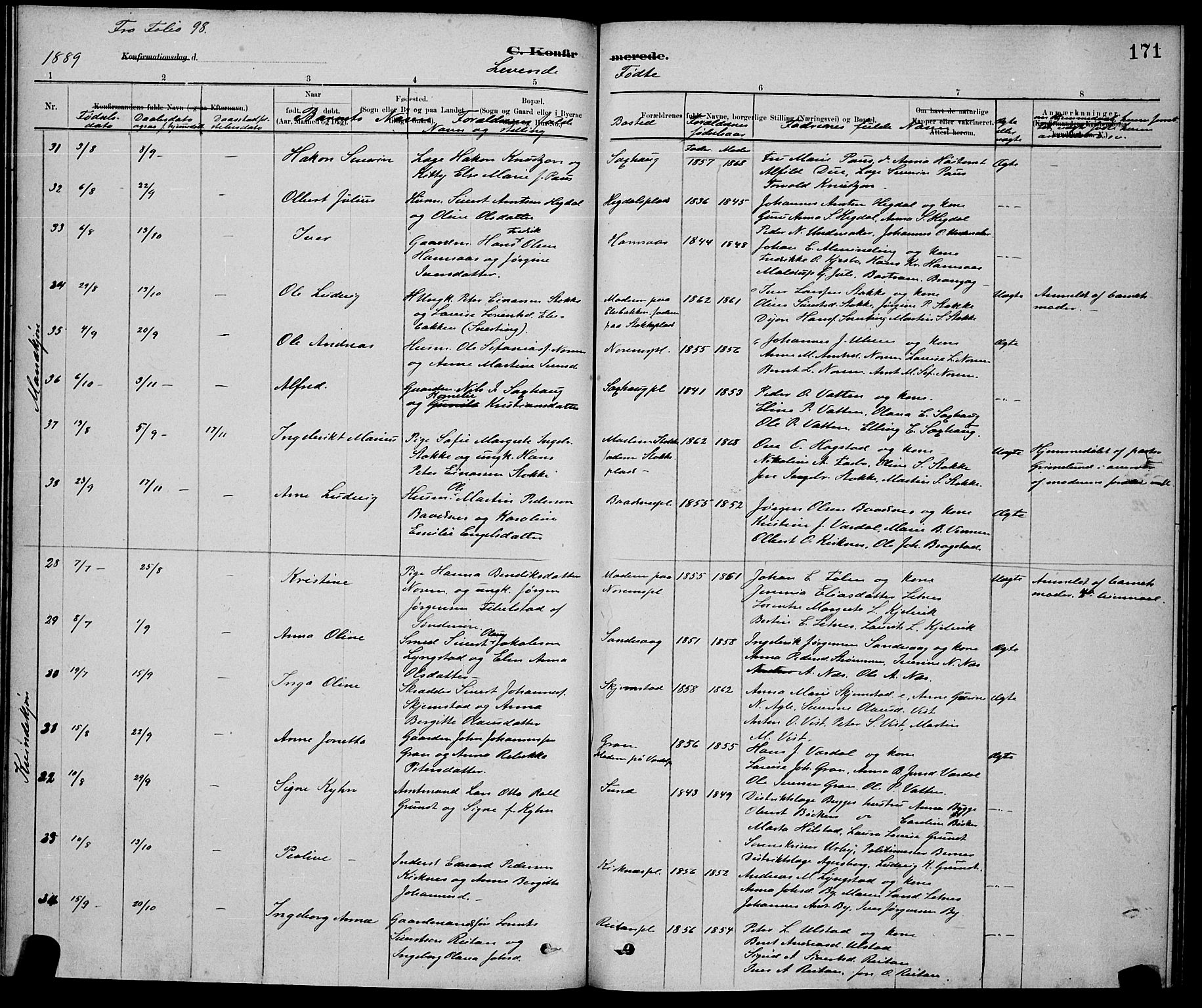 Ministerialprotokoller, klokkerbøker og fødselsregistre - Nord-Trøndelag, SAT/A-1458/730/L0301: Klokkerbok nr. 730C04, 1880-1897, s. 171