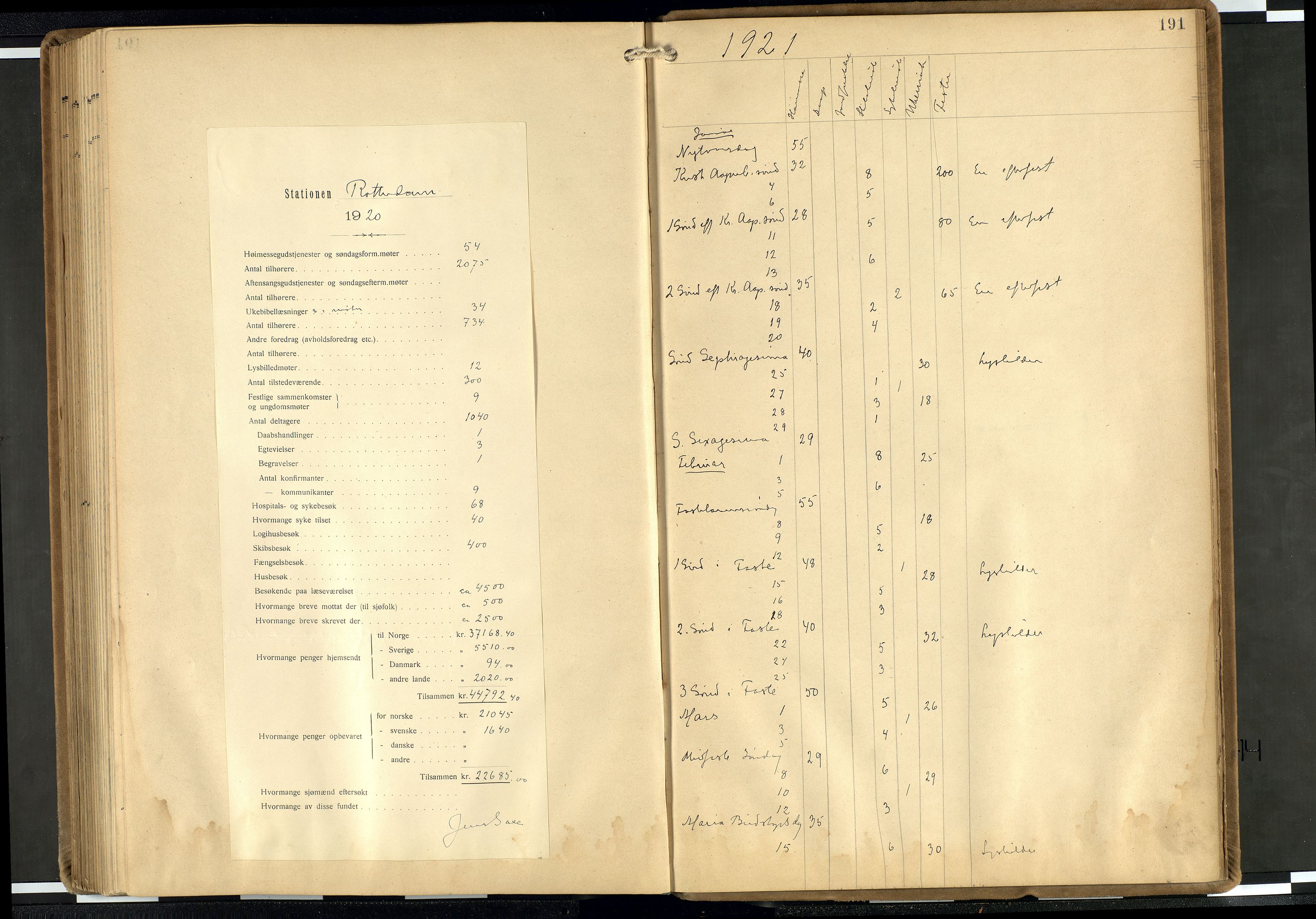 Den norske sjømannsmisjon i utlandet/Hollandske havner (Amsterdam-Rotterdam-Europort), SAB/SAB/PA-0106/H/Ha/Haa/L0003: Ministerialbok nr. A 3, 1908-1927, s. 190b-191a