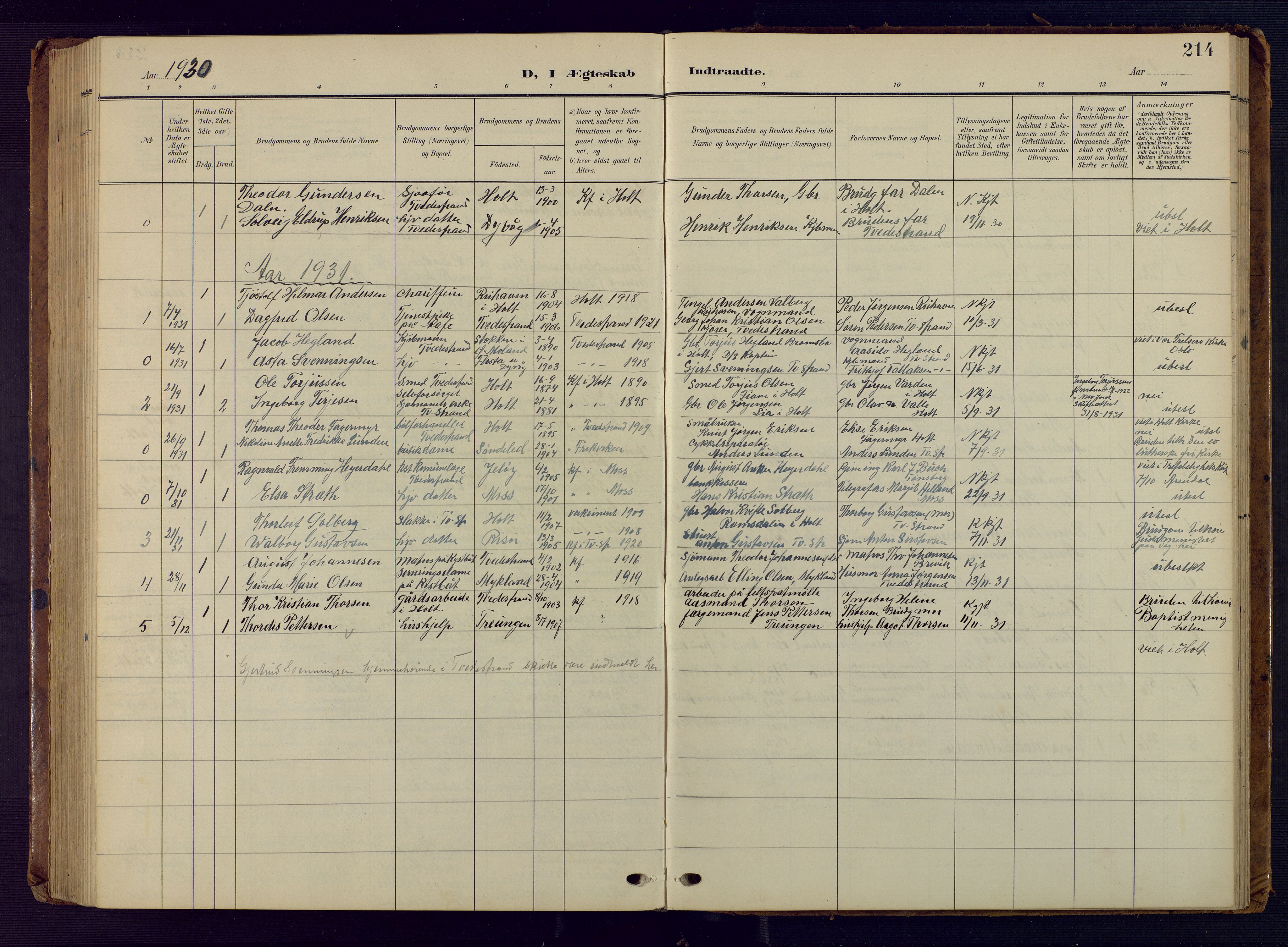 Tvedestrand sokneprestkontor, AV/SAK-1111-0042/F/Fb/L0001: Klokkerbok nr. B 1, 1902-1956, s. 214
