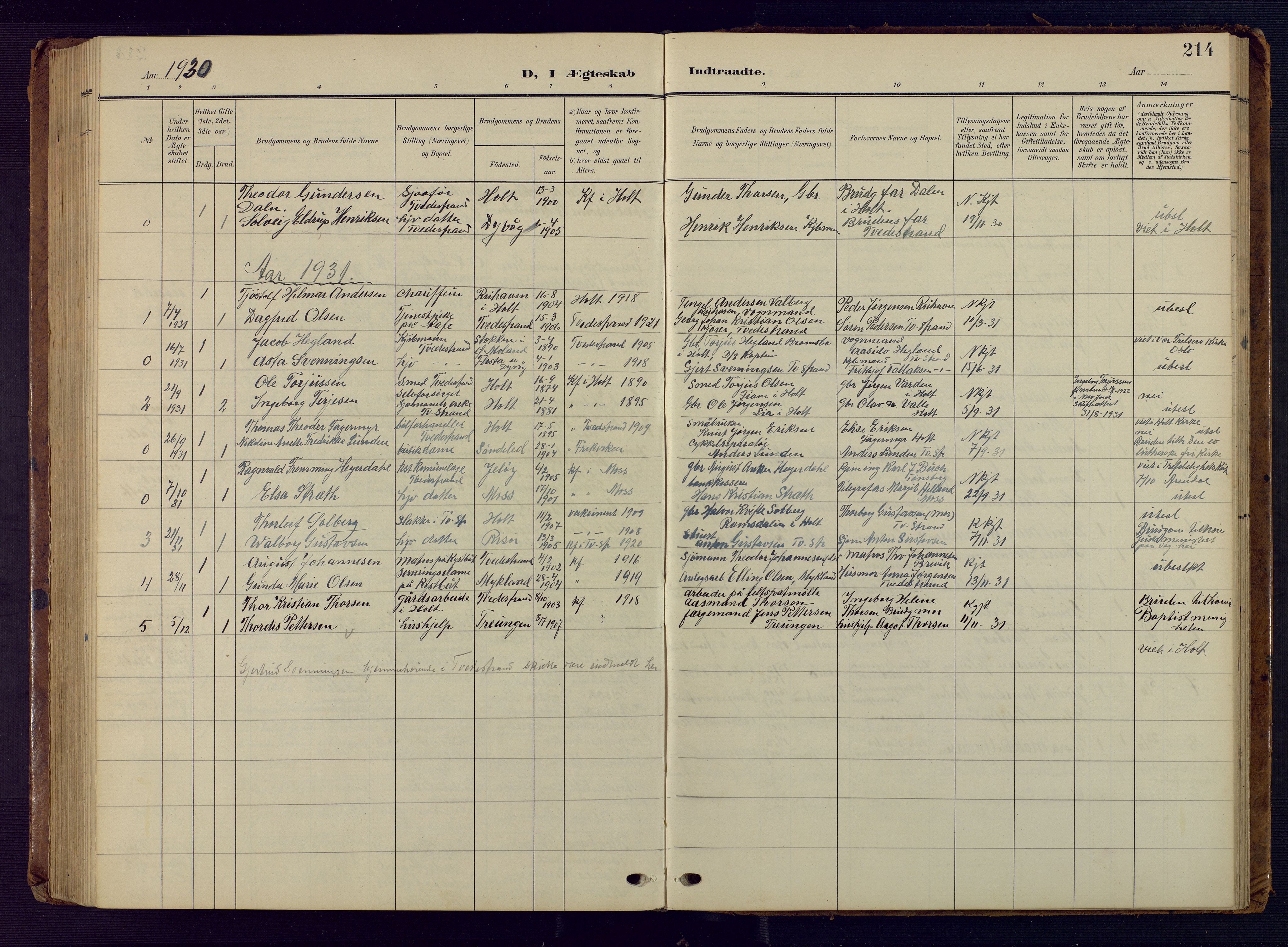 Tvedestrand sokneprestkontor, SAK/1111-0042/F/Fb/L0001: Klokkerbok nr. B 1, 1902-1956, s. 214