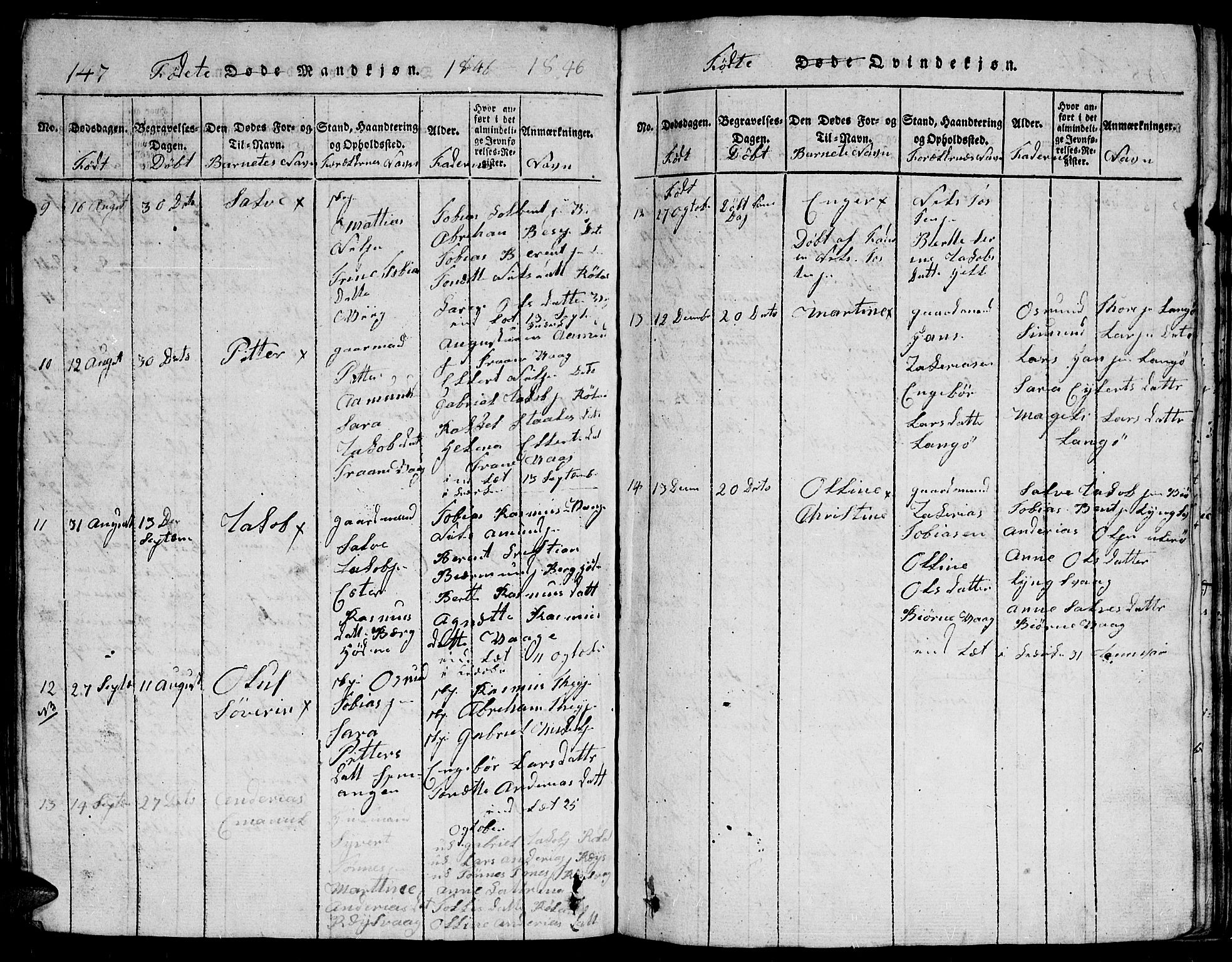 Herad sokneprestkontor, AV/SAK-1111-0018/F/Fb/Fbb/L0001: Klokkerbok nr. B 1, 1815-1852, s. 147