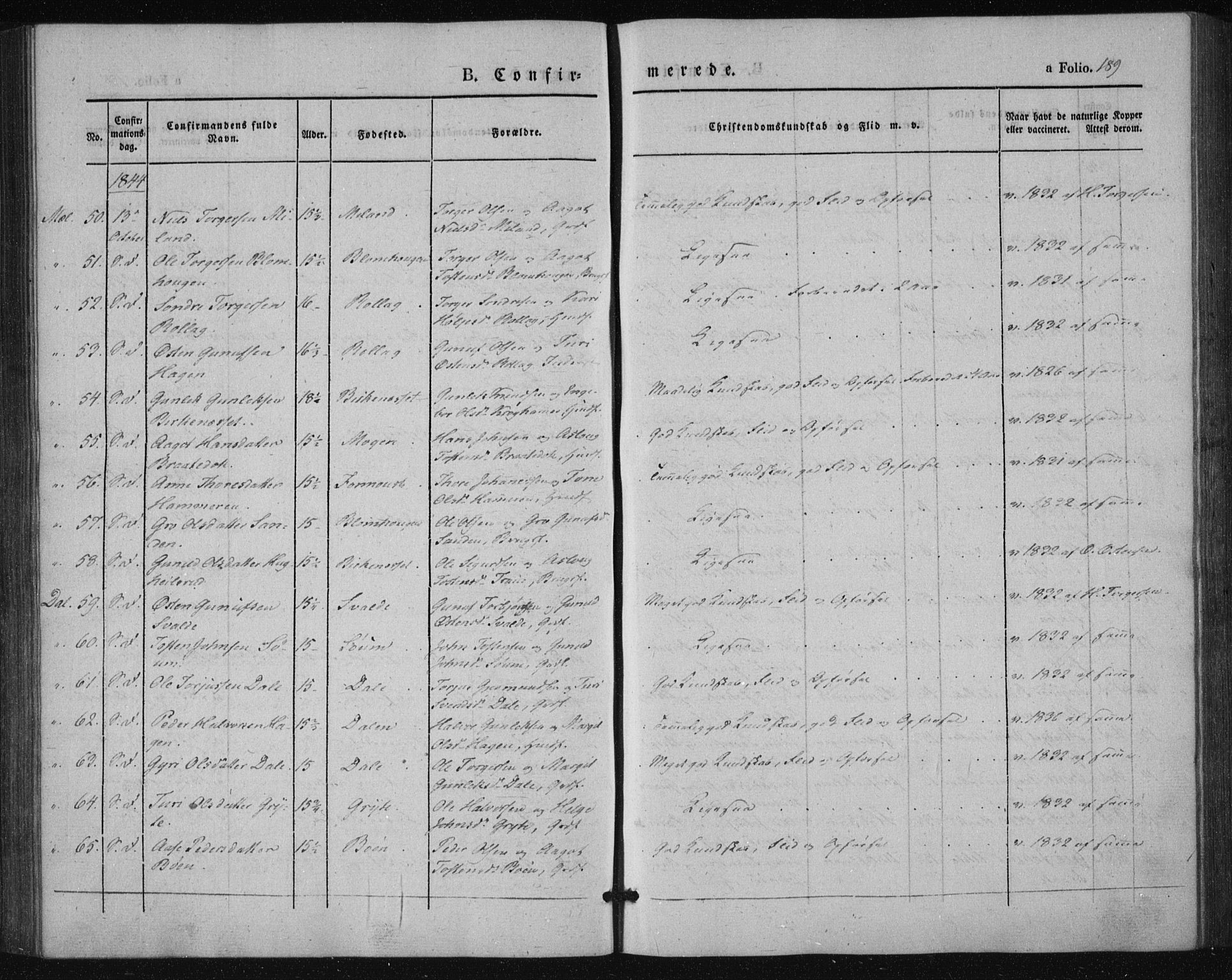 Tinn kirkebøker, AV/SAKO-A-308/F/Fa/L0005: Ministerialbok nr. I 5, 1844-1856, s. 189