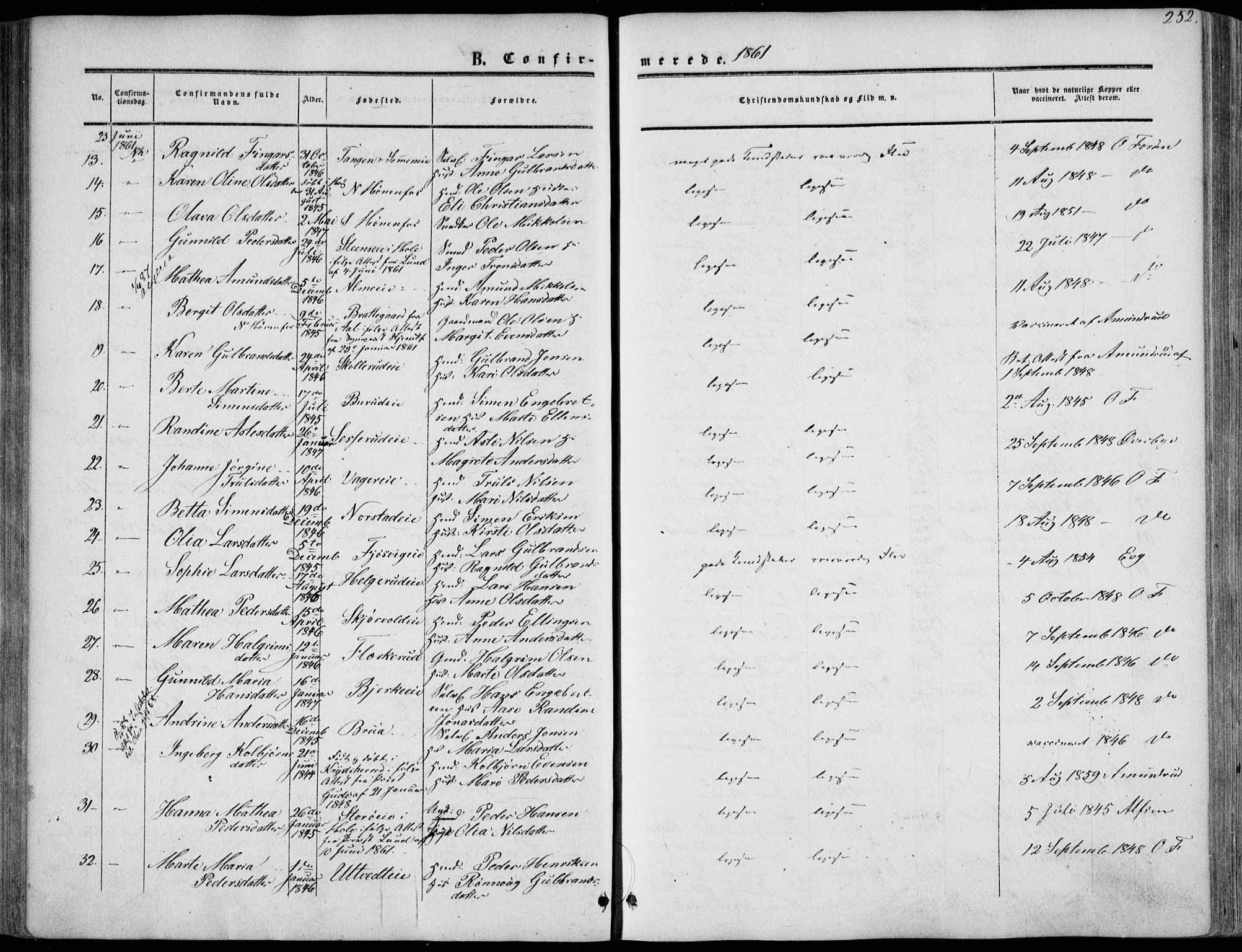 Norderhov kirkebøker, AV/SAKO-A-237/F/Fa/L0012: Ministerialbok nr. 12, 1856-1865, s. 252