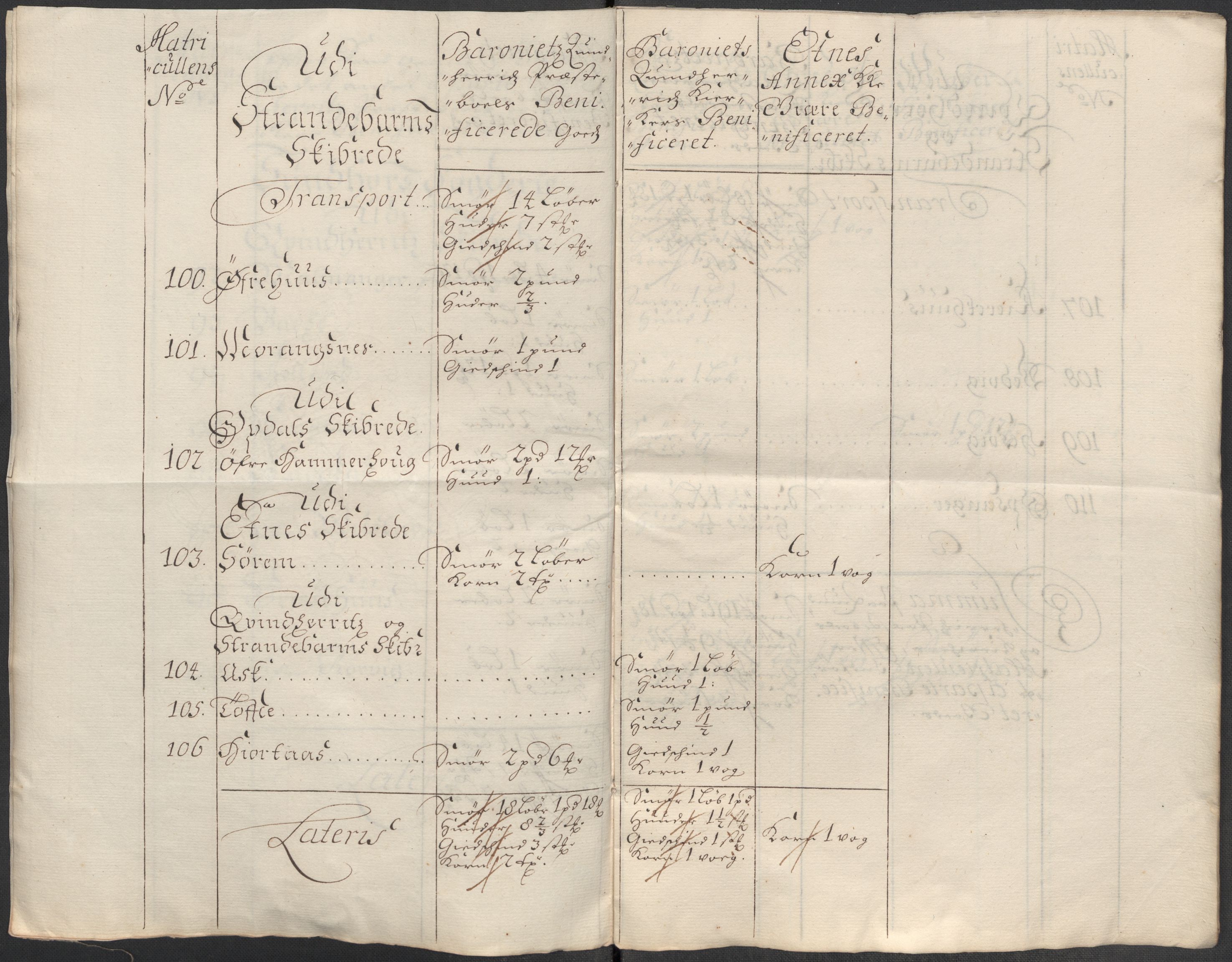 Rentekammeret inntil 1814, Reviderte regnskaper, Fogderegnskap, RA/EA-4092/R49/L3140: Fogderegnskap Rosendal Baroni, 1718-1720, s. 224