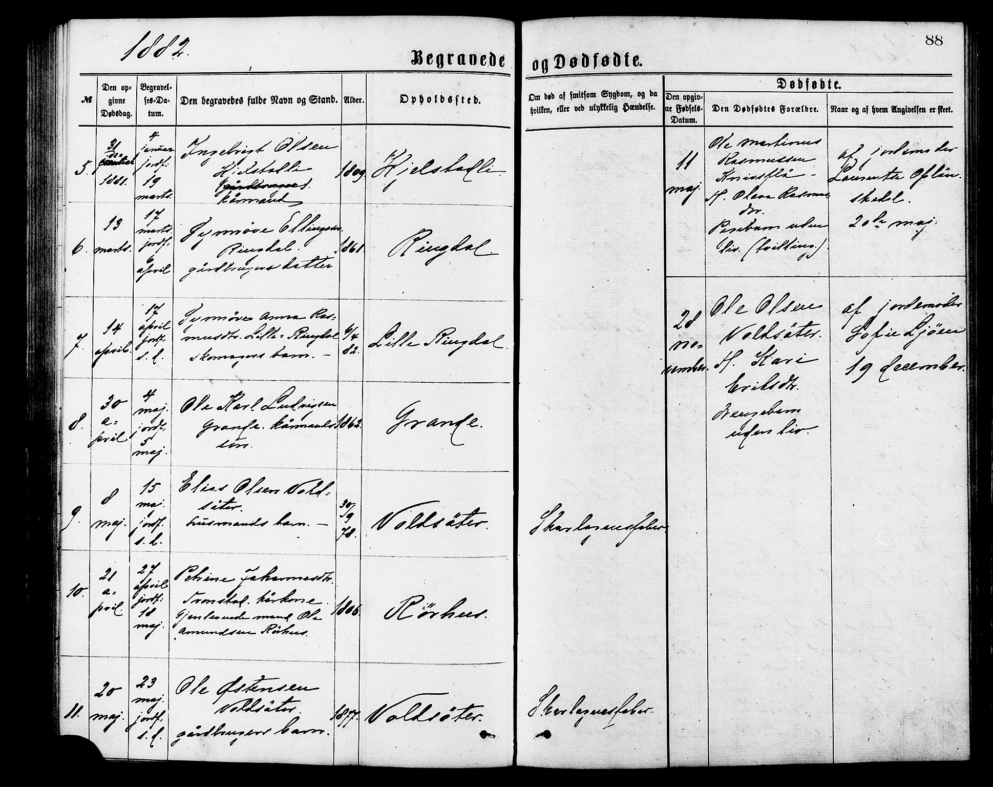 Ministerialprotokoller, klokkerbøker og fødselsregistre - Møre og Romsdal, AV/SAT-A-1454/517/L0227: Ministerialbok nr. 517A07, 1870-1886, s. 88