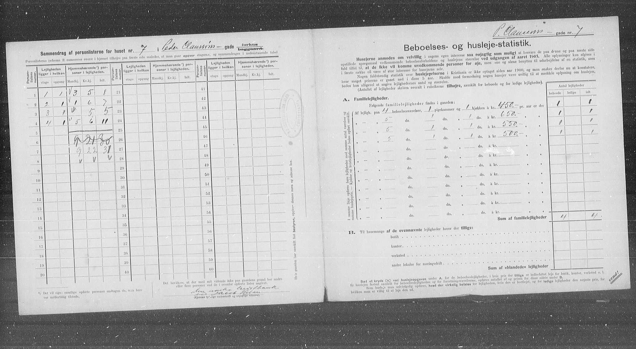 OBA, Kommunal folketelling 31.12.1905 for Kristiania kjøpstad, 1905, s. 41450