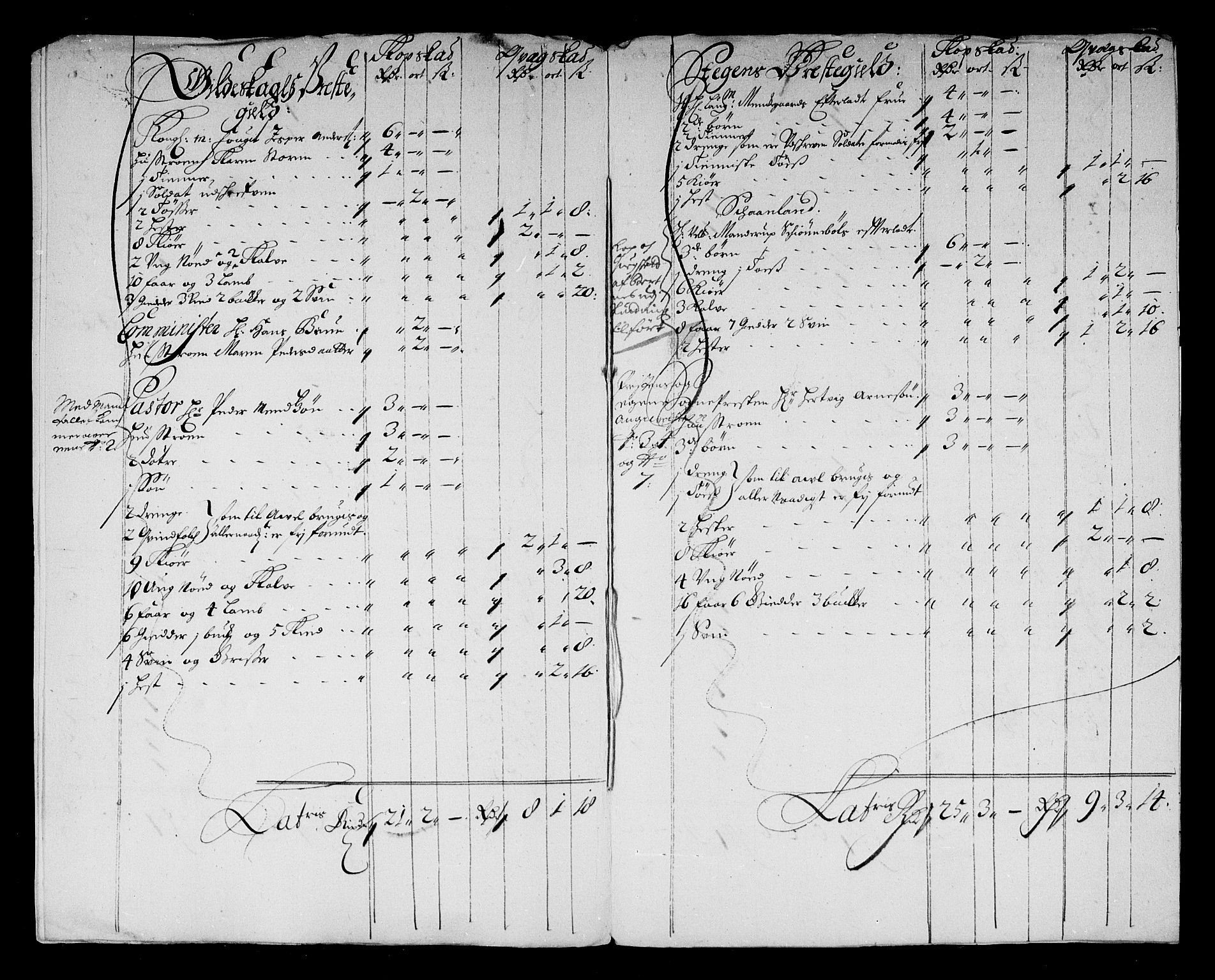 Rentekammeret inntil 1814, Reviderte regnskaper, Stiftamtstueregnskaper, Trondheim stiftamt og Nordland amt, RA/EA-6044/R/Rg/L0085: Trondheim stiftamt og Nordland amt, 1686