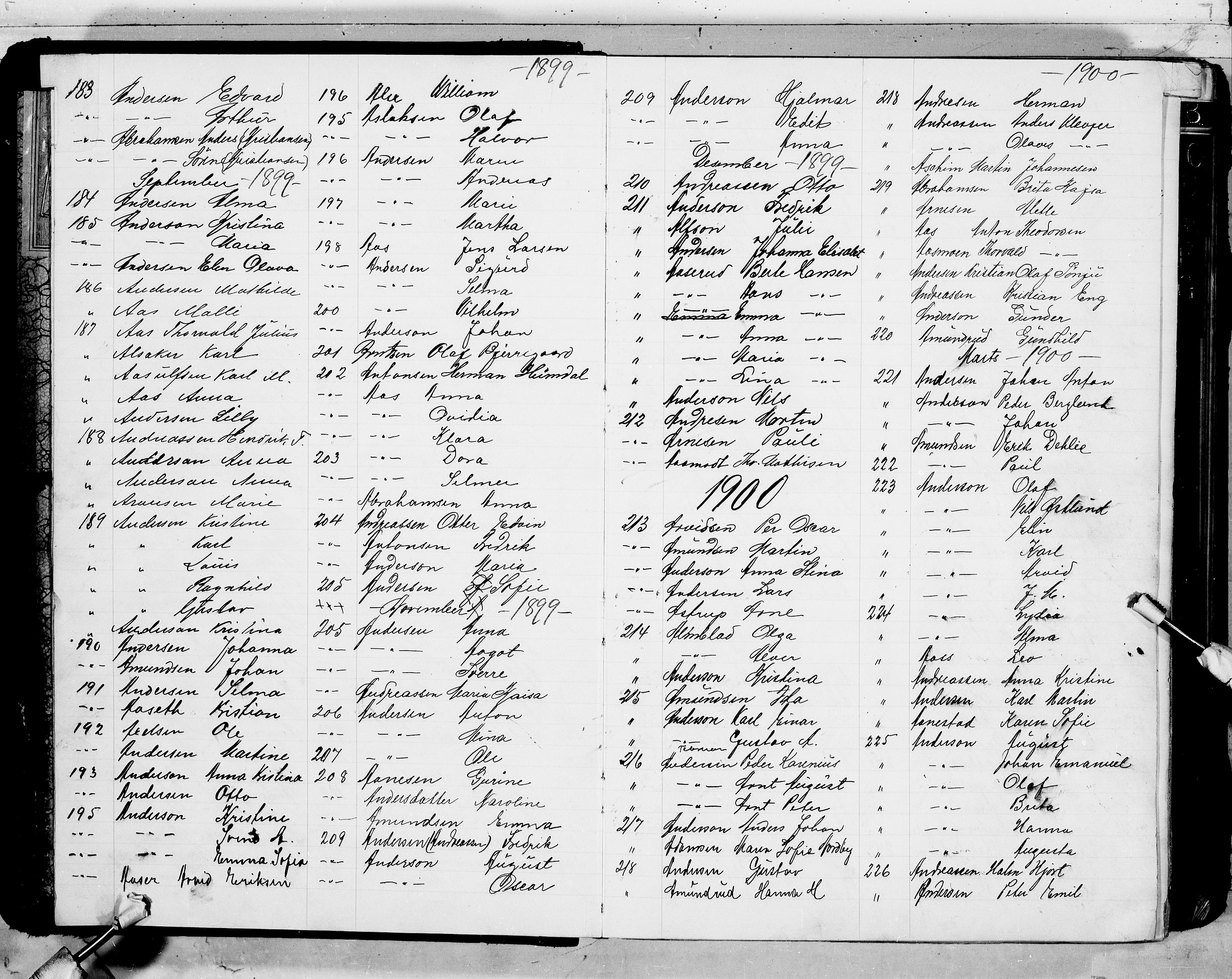 Oslo politidistrikt, AV/SAO-A-10085/E/Ee/Eefa/L0007: Register til emigrantprotokollene, 1899-1902