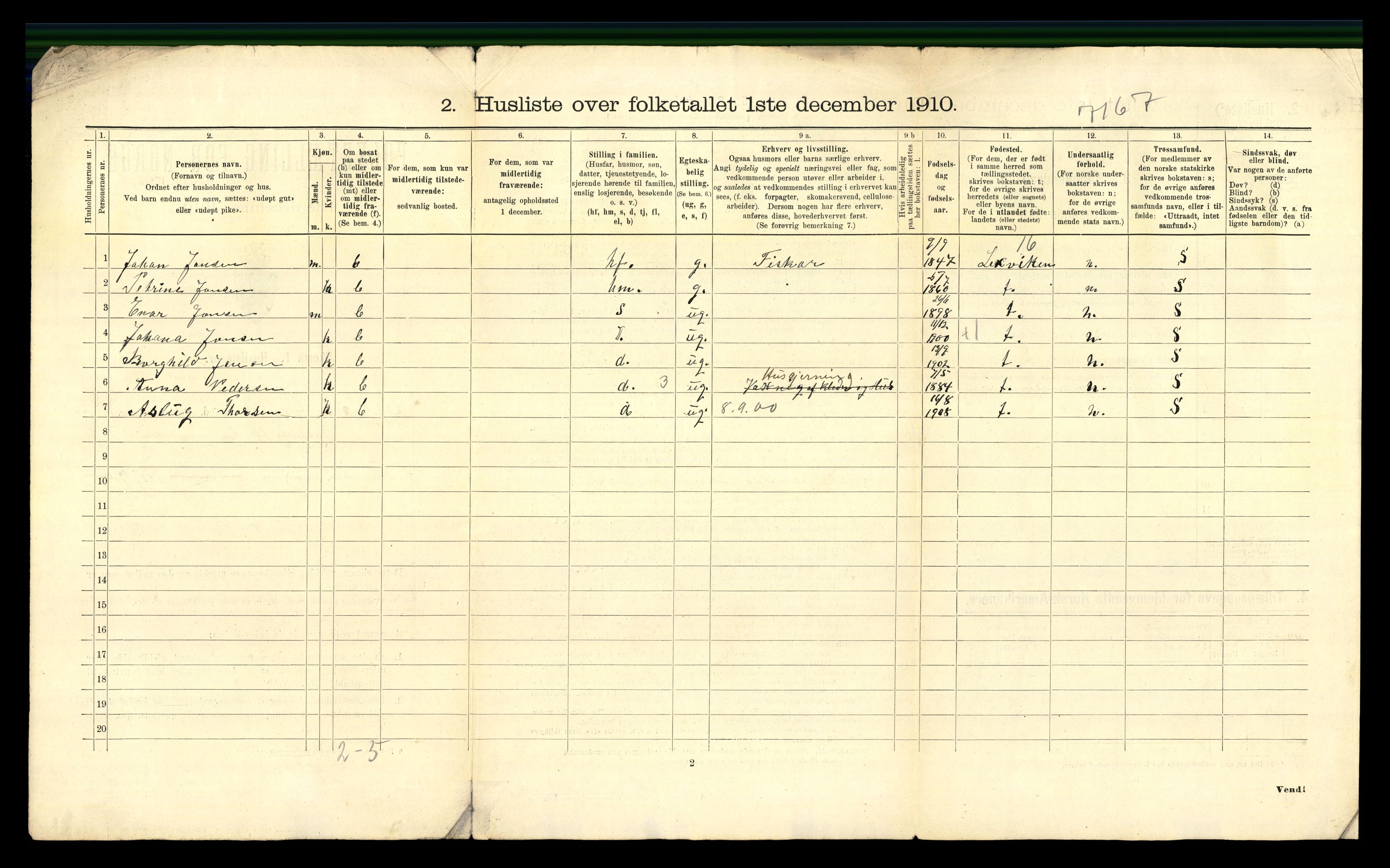 RA, Folketelling 1910 for 2014 Loppa herred, 1910, s. 23