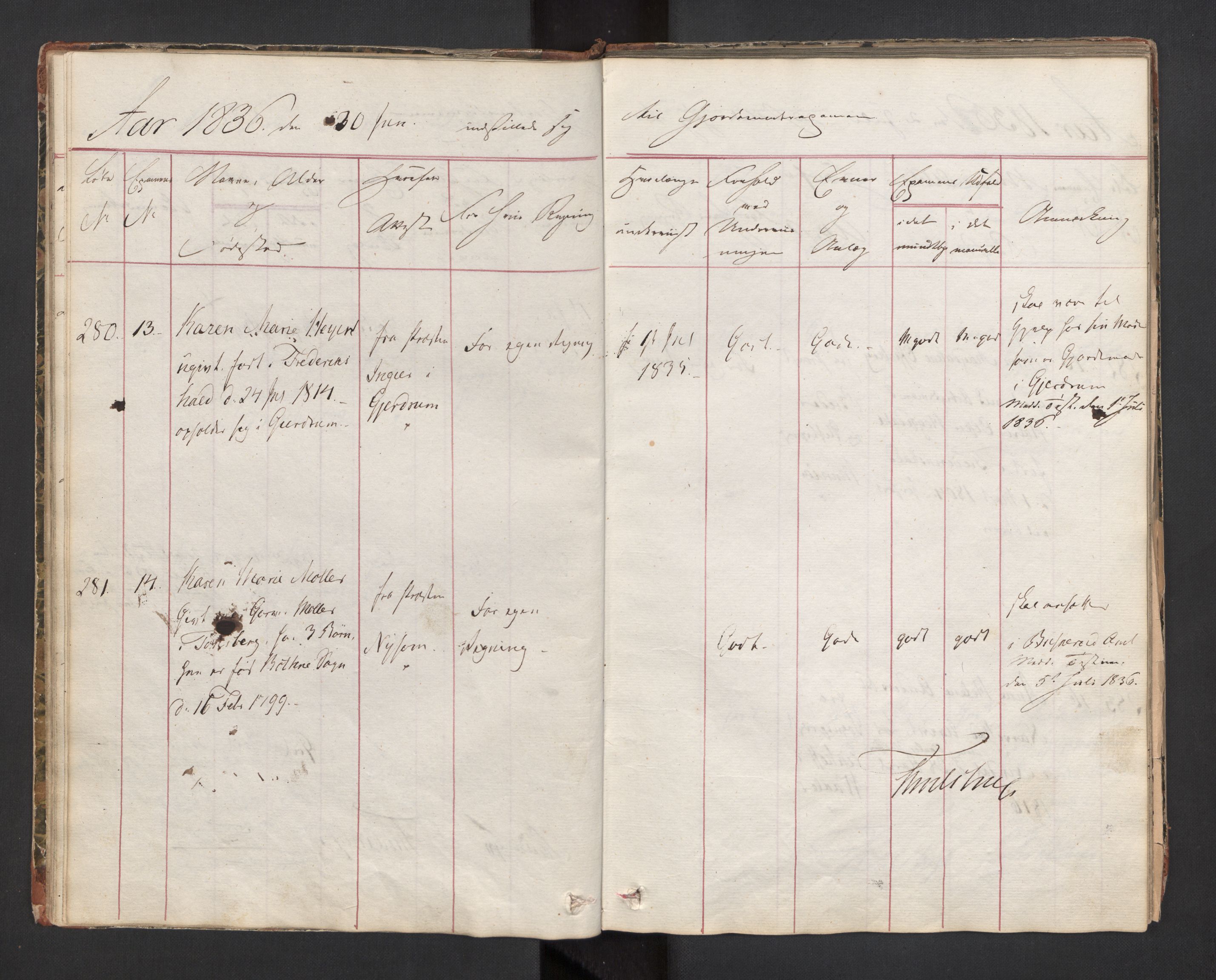 Jordmorskolen i Oslo - Kvinneklinikken, AV/RA-S-4349/D/L0002/0002: -- / Eksamensprotokoll for jordmødre, 1834-1854