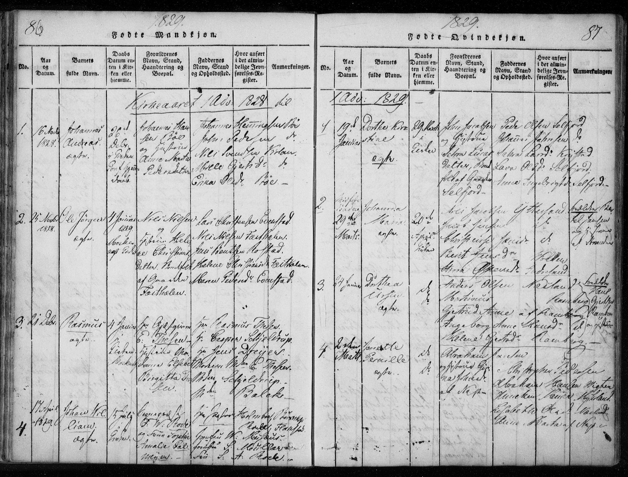 Ministerialprotokoller, klokkerbøker og fødselsregistre - Nordland, AV/SAT-A-1459/885/L1201: Ministerialbok nr. 885A02, 1820-1837, s. 86-87