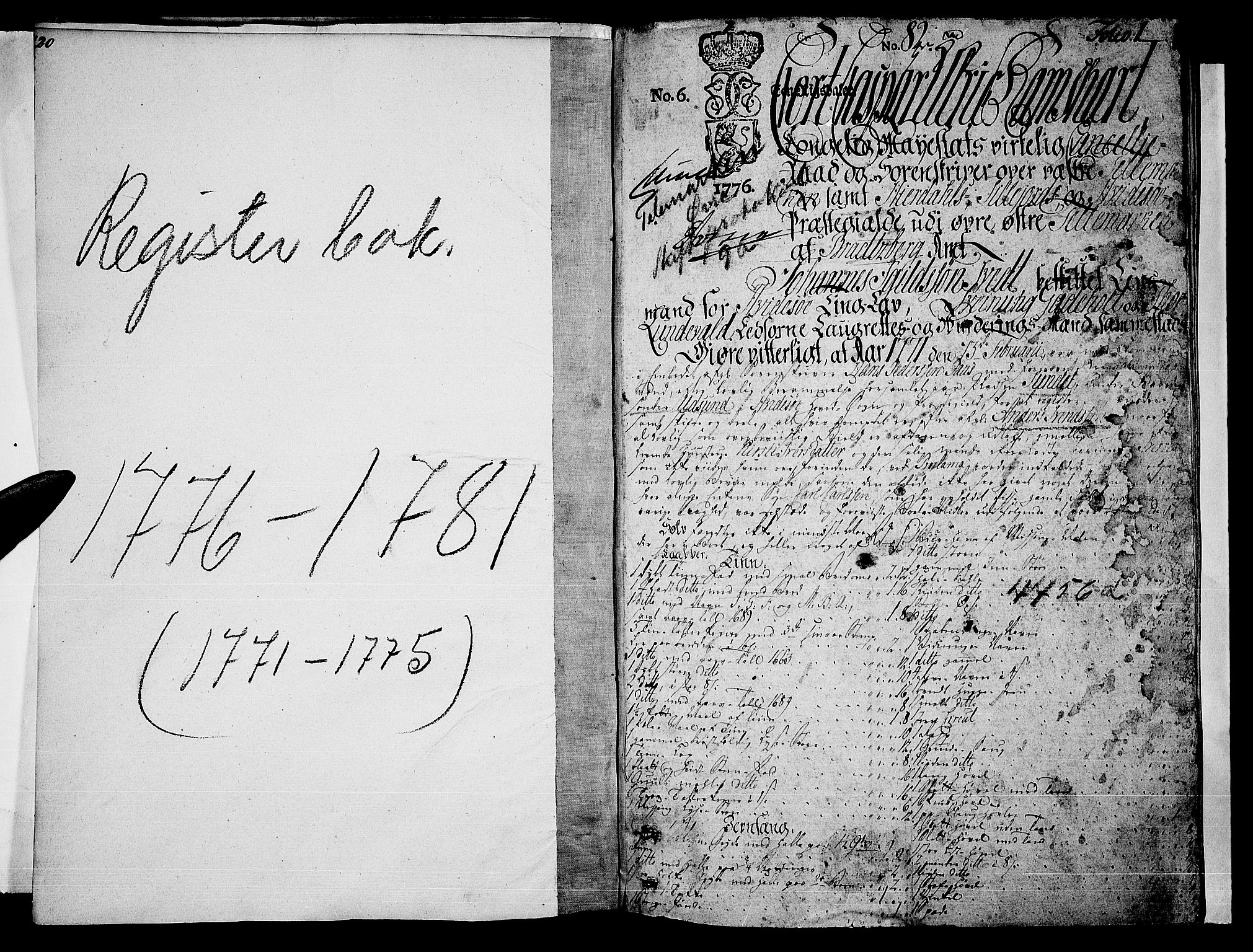 Vest-Telemark sorenskriveri, SAKO/A-134/H/Ha/Haa/L0012b: Skifteprotokoll, 1776-1781, s. 0b-1a