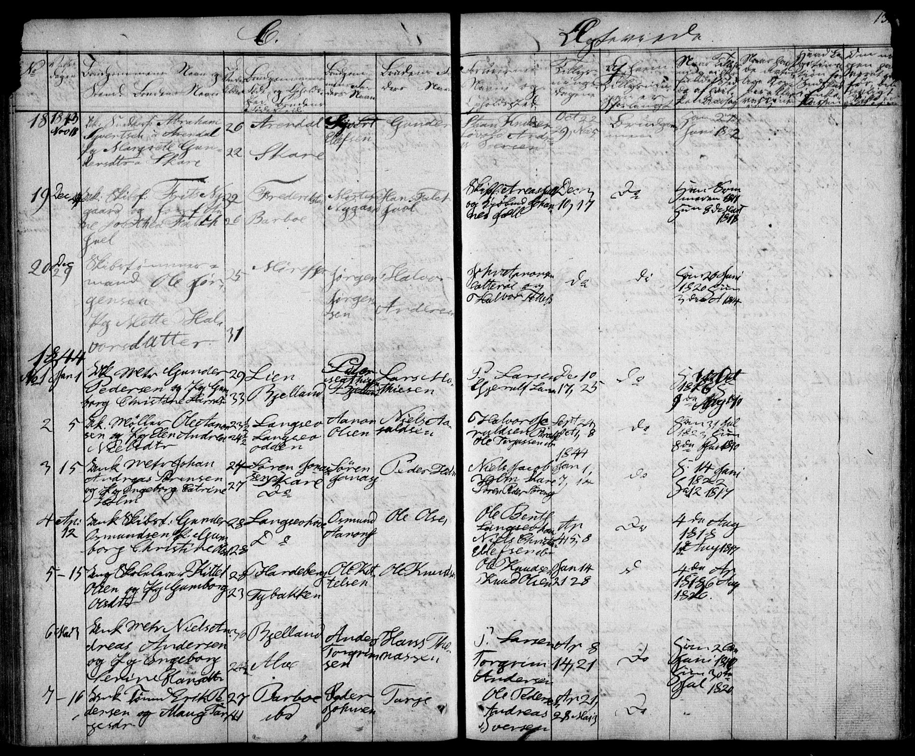 Tromøy sokneprestkontor, SAK/1111-0041/F/Fb/L0001: Klokkerbok nr. B 1, 1843-1850, s. 132