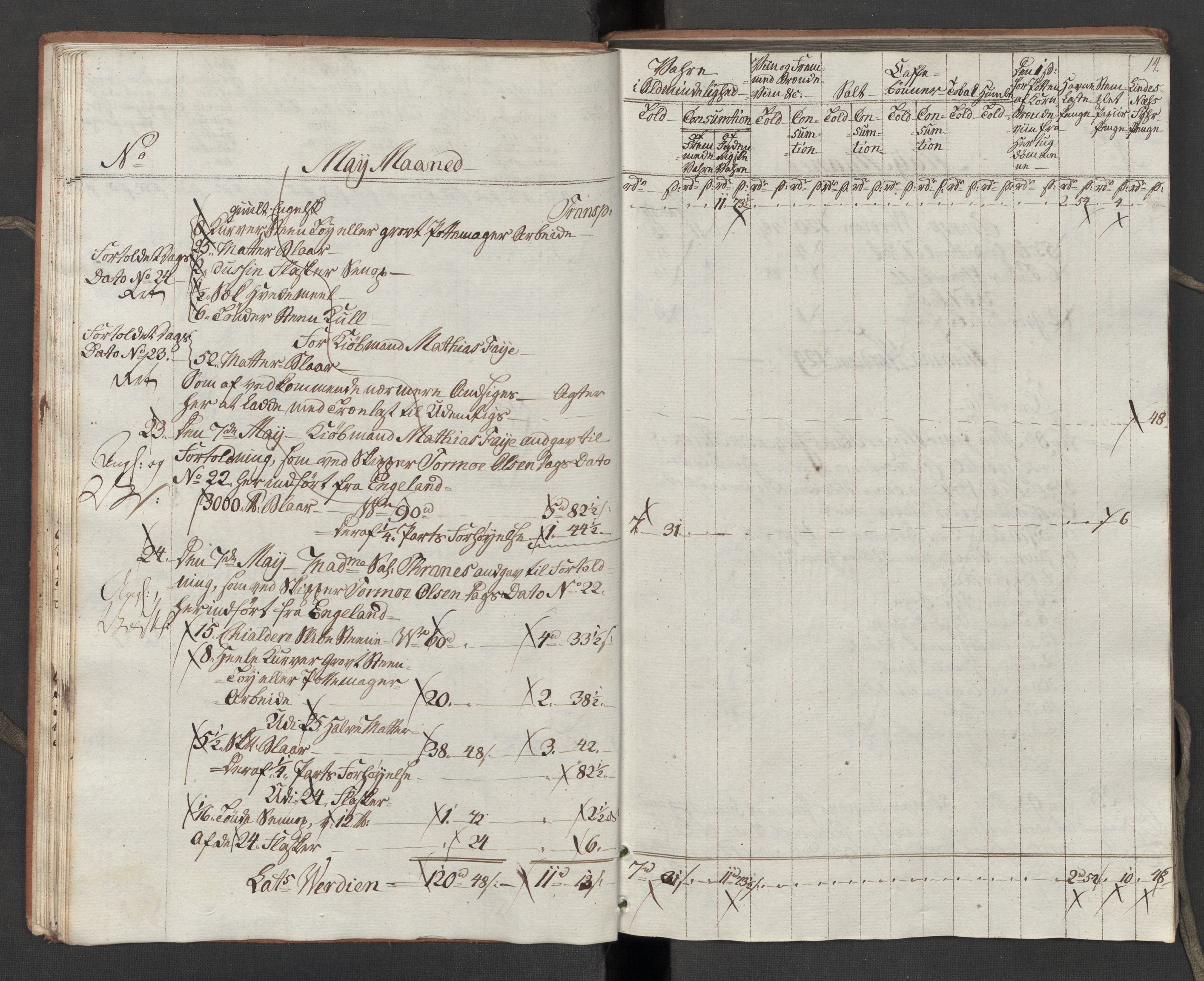 Generaltollkammeret, tollregnskaper, RA/EA-5490/R10/L0054/0001: Tollregnskaper Tønsberg / Inngående tollbok, 1790-1792, s. 13b-14a