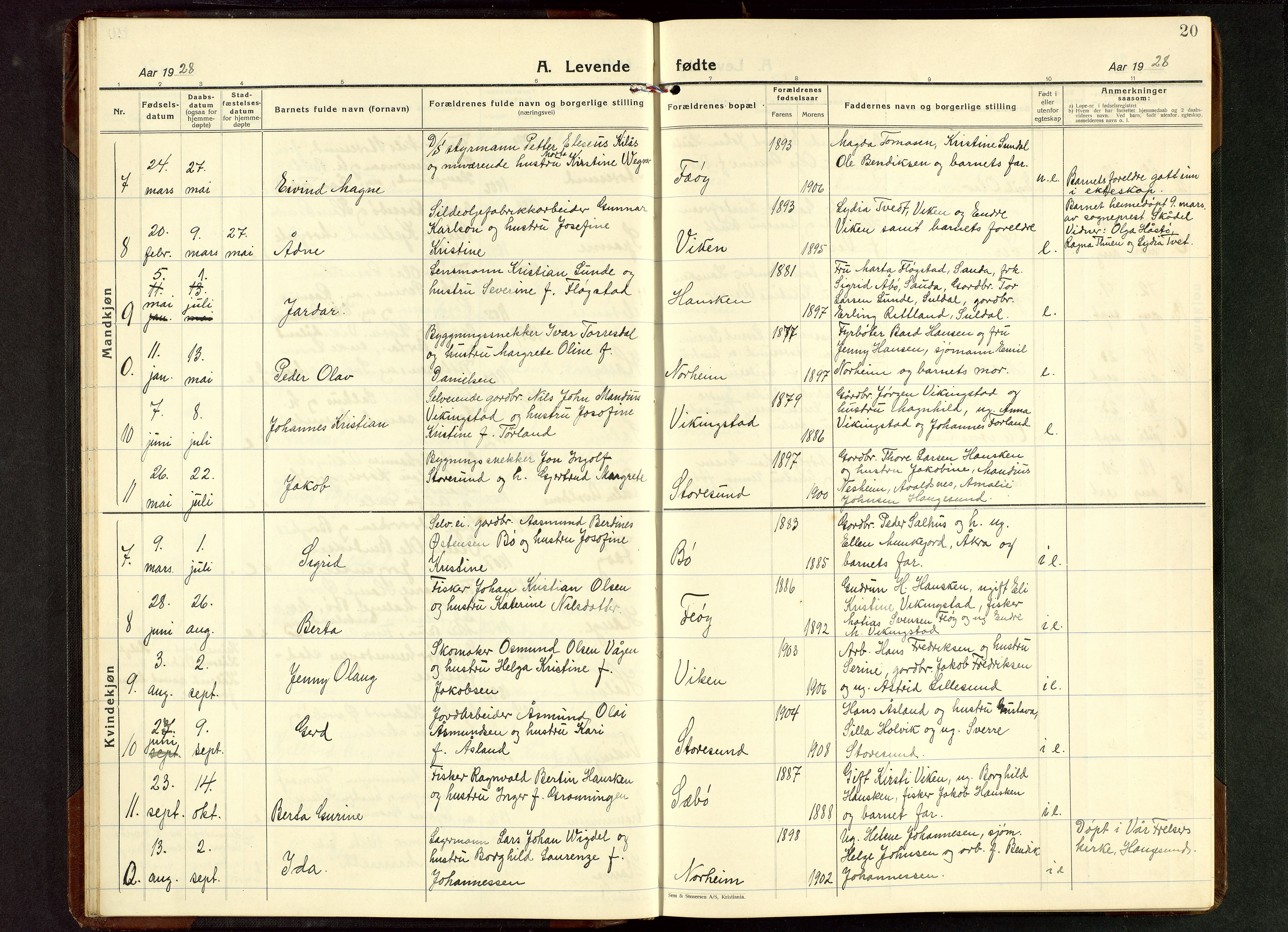 Torvastad sokneprestkontor, AV/SAST-A -101857/H/Ha/Hab/L0009: Klokkerbok nr. B 9, 1924-1949, s. 20