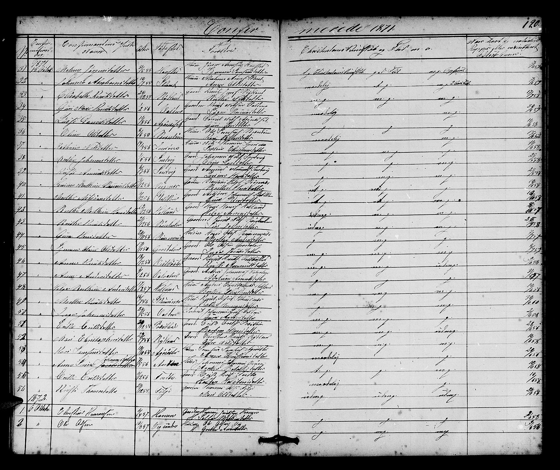 Fitjar sokneprestembete, AV/SAB-A-99926: Klokkerbok nr. A 1, 1864-1886, s. 120