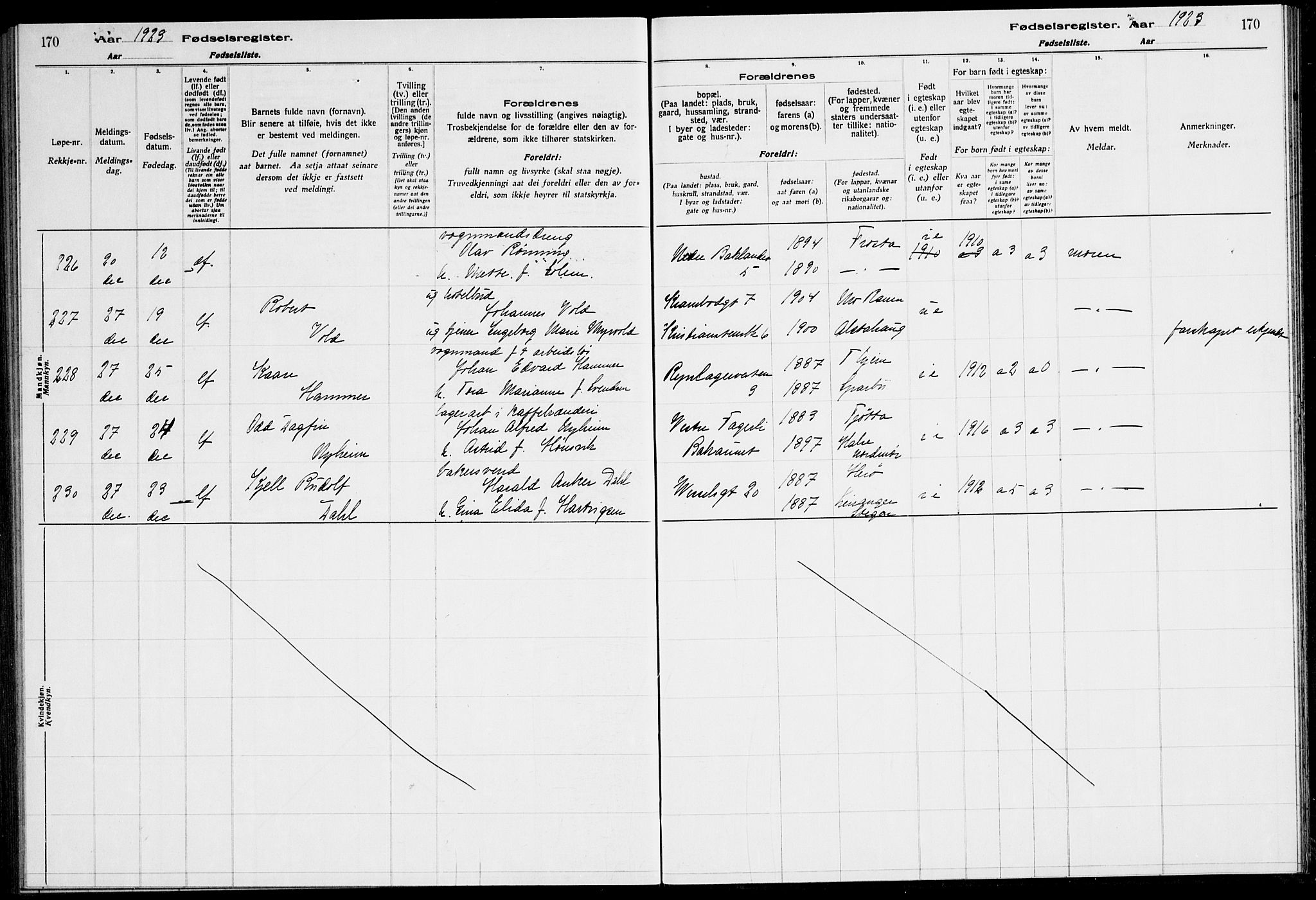 Ministerialprotokoller, klokkerbøker og fødselsregistre - Sør-Trøndelag, AV/SAT-A-1456/600/L0003: Fødselsregister nr. 600.II.4.2, 1920-1924, s. 170