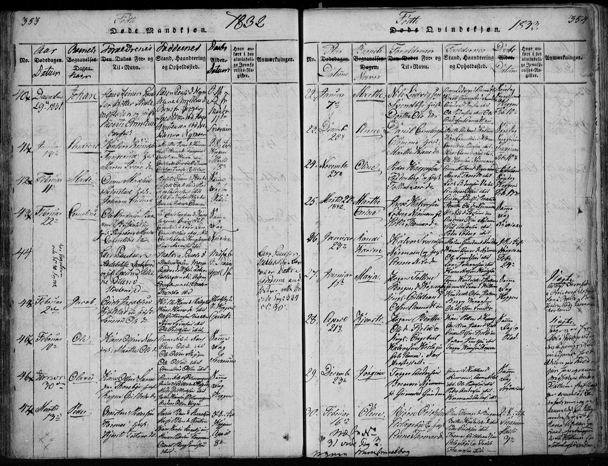 Modum kirkebøker, AV/SAKO-A-234/F/Fa/L0005: Ministerialbok nr. 5, 1824-1841, s. 353-354