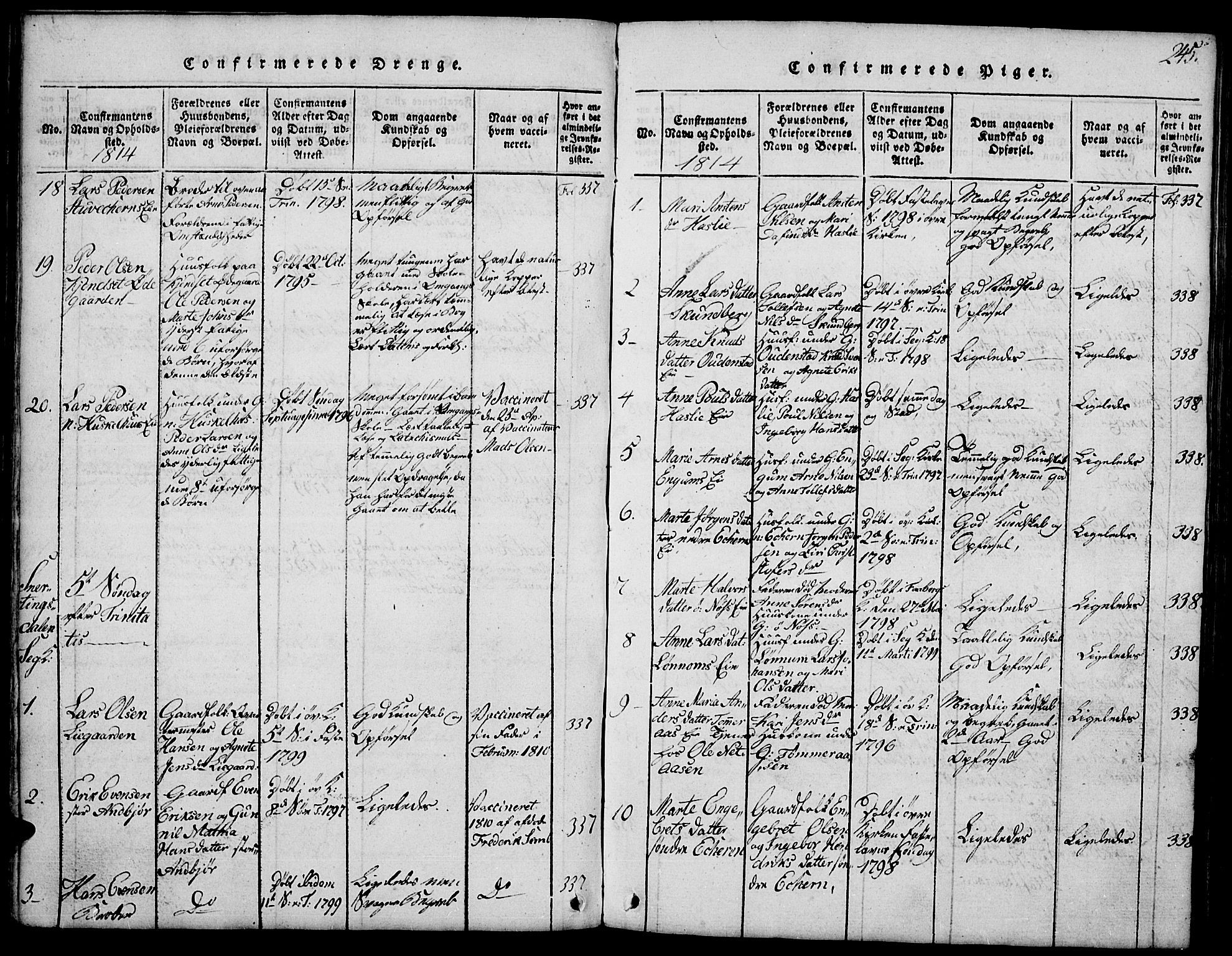 Biri prestekontor, AV/SAH-PREST-096/H/Ha/Hab/L0001: Klokkerbok nr. 1, 1814-1828, s. 245