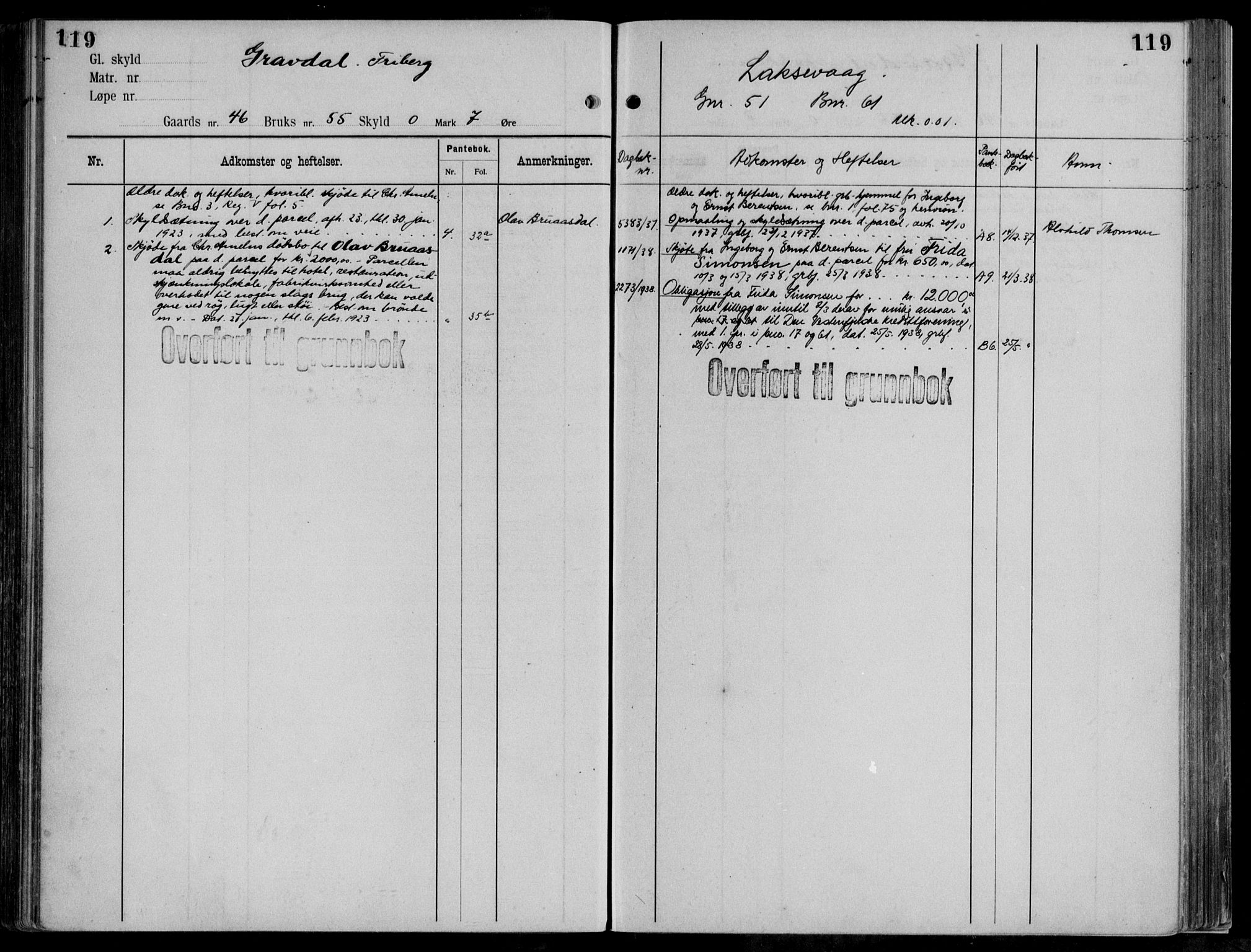 Midhordland sorenskriveri, AV/SAB-A-3001/1/G/Ga/Gab/L0111: Panteregister nr. II.A.b.111, s. 119