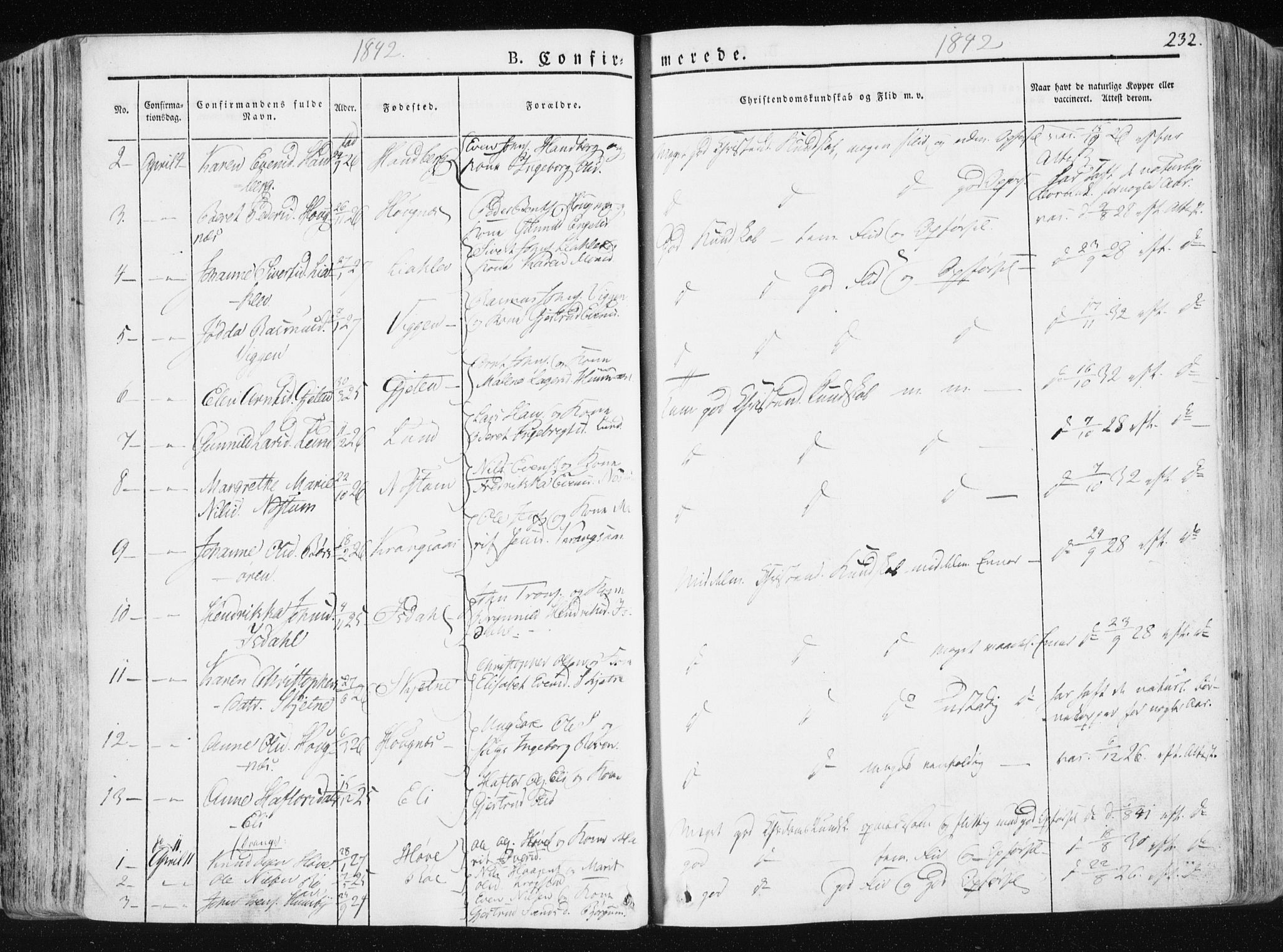 Ministerialprotokoller, klokkerbøker og fødselsregistre - Sør-Trøndelag, SAT/A-1456/665/L0771: Ministerialbok nr. 665A06, 1830-1856, s. 232