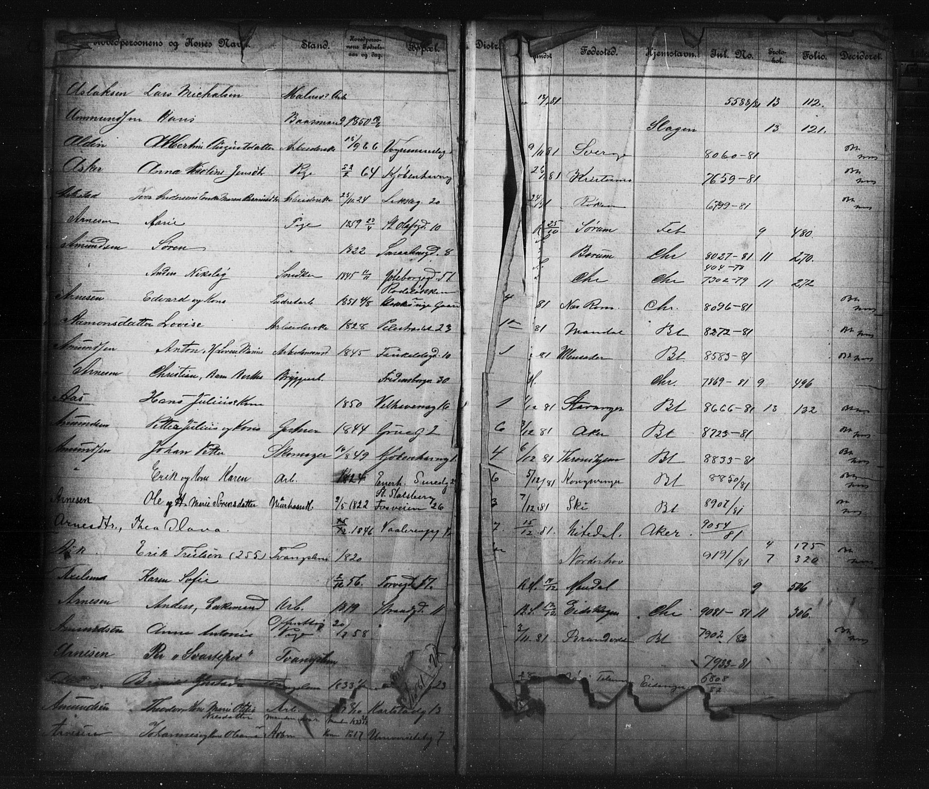 Fattigvesenet, OBA/A-20045/Fb/L0001: Hjemstavnsregister, 1881, s. 5
