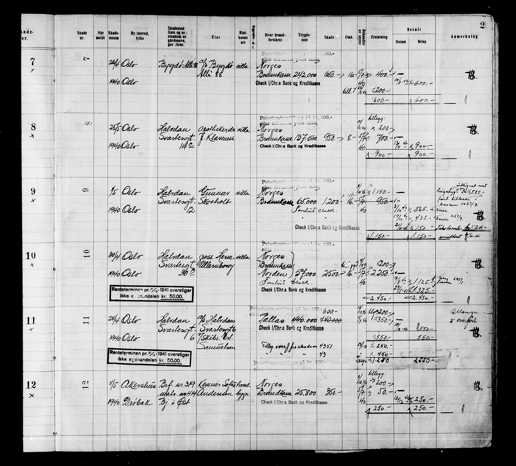 Krigsskadetrygdene for bygninger og løsøre, AV/RA-S-1548/V/L0029: Bygning, branntrygdet., 1940-1945