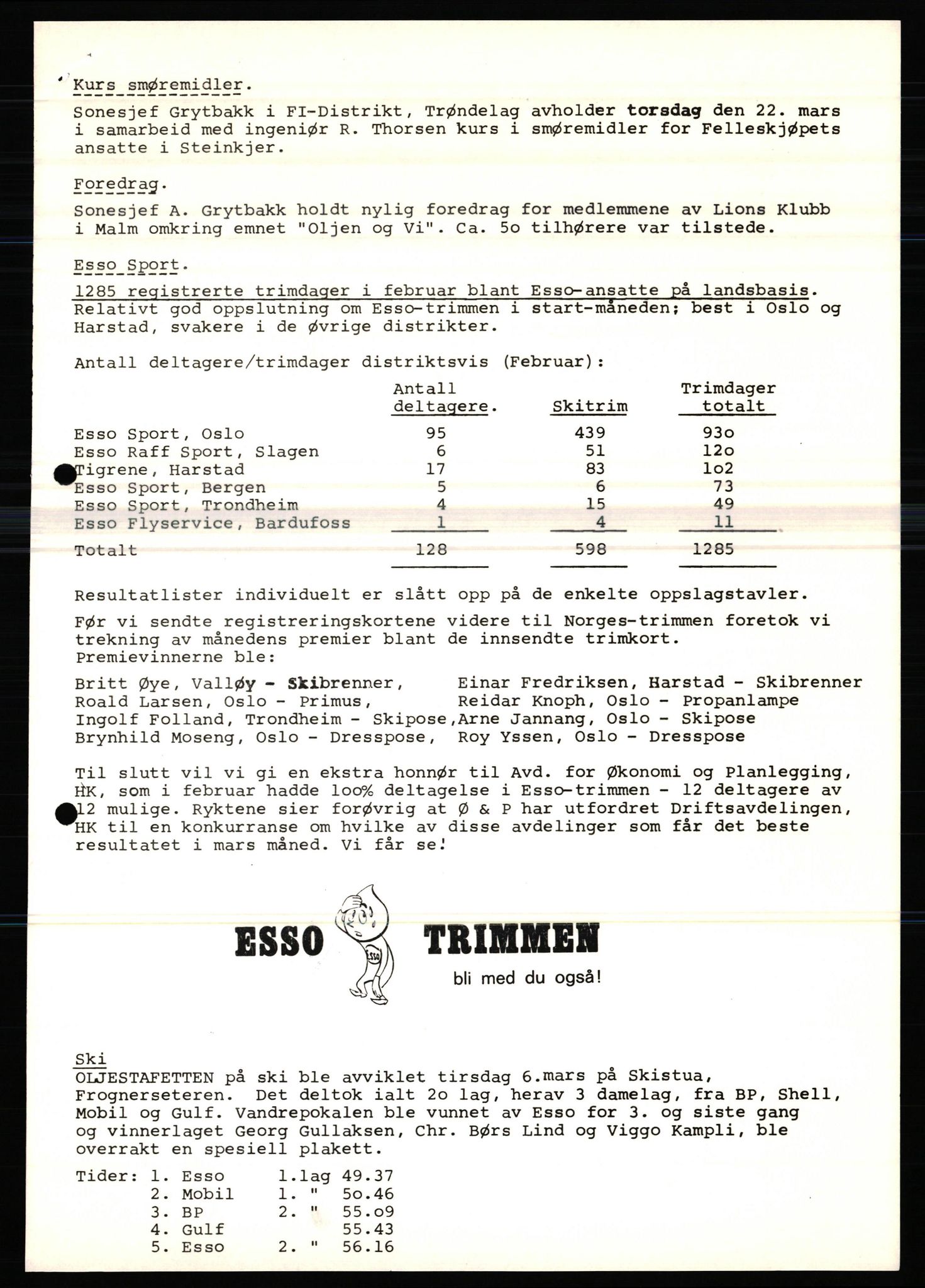 Pa 0982 - Esso Norge A/S, AV/SAST-A-100448/X/Xd/L0004: Esso Extra Nytt, 1963-1976