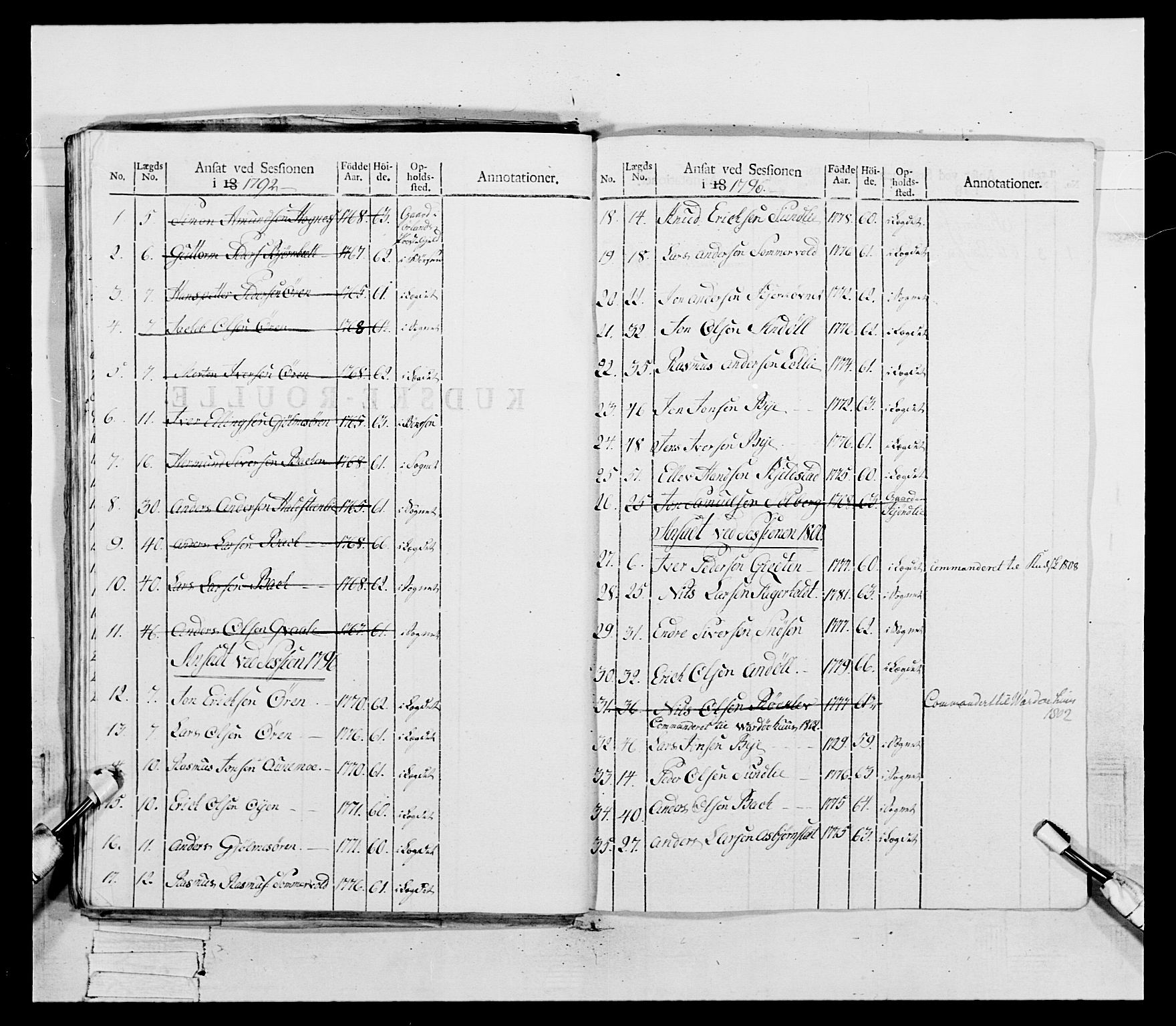 Generalitets- og kommissariatskollegiet, Det kongelige norske kommissariatskollegium, RA/EA-5420/E/Eh/L0081: 2. Trondheimske nasjonale infanteriregiment, 1801-1804, s. 58