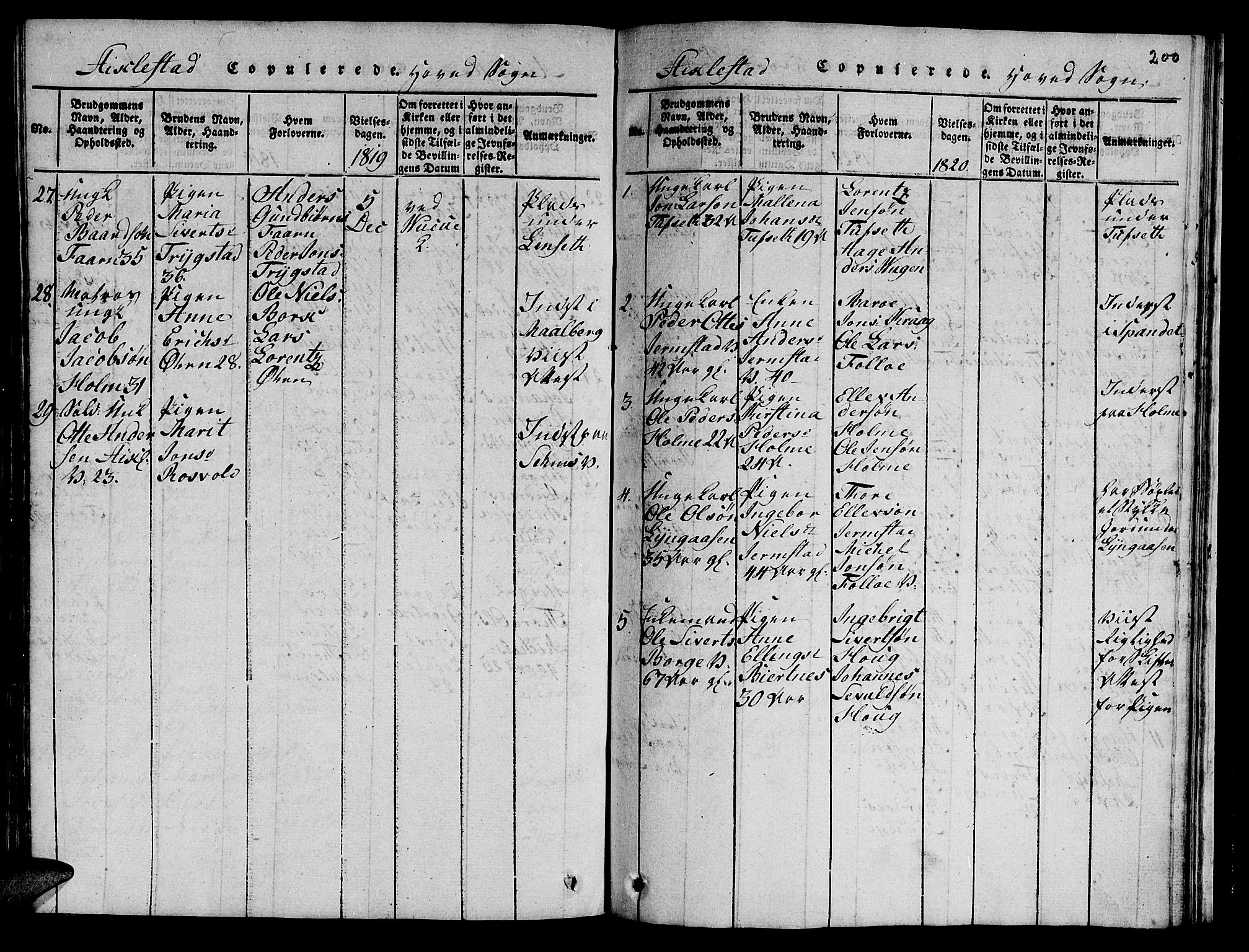 Ministerialprotokoller, klokkerbøker og fødselsregistre - Nord-Trøndelag, SAT/A-1458/723/L0251: Klokkerbok nr. 723C01 /1, 1816-1831, s. 200