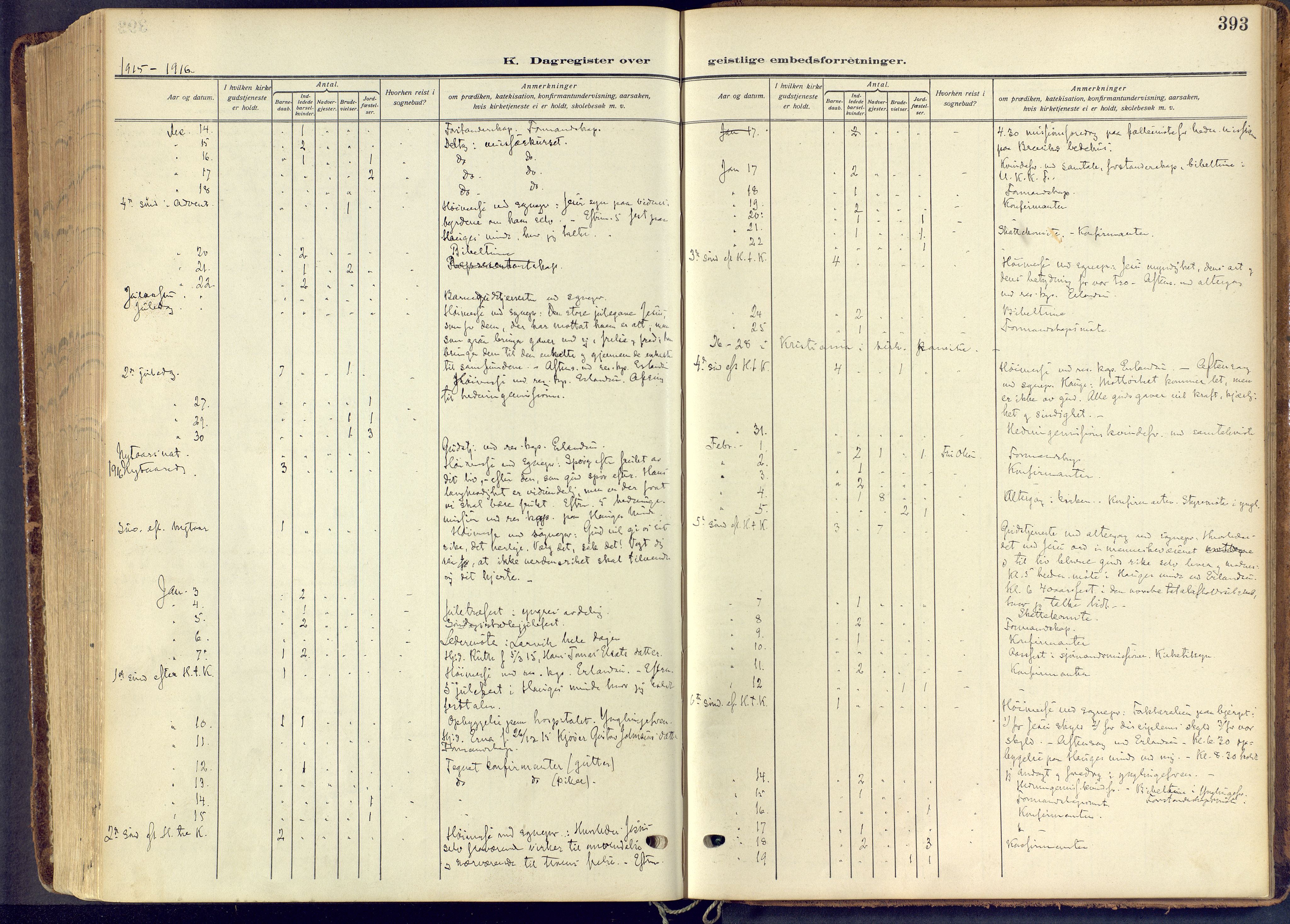 Skien kirkebøker, AV/SAKO-A-302/F/Fa/L0013: Ministerialbok nr. 13, 1915-1921, s. 393