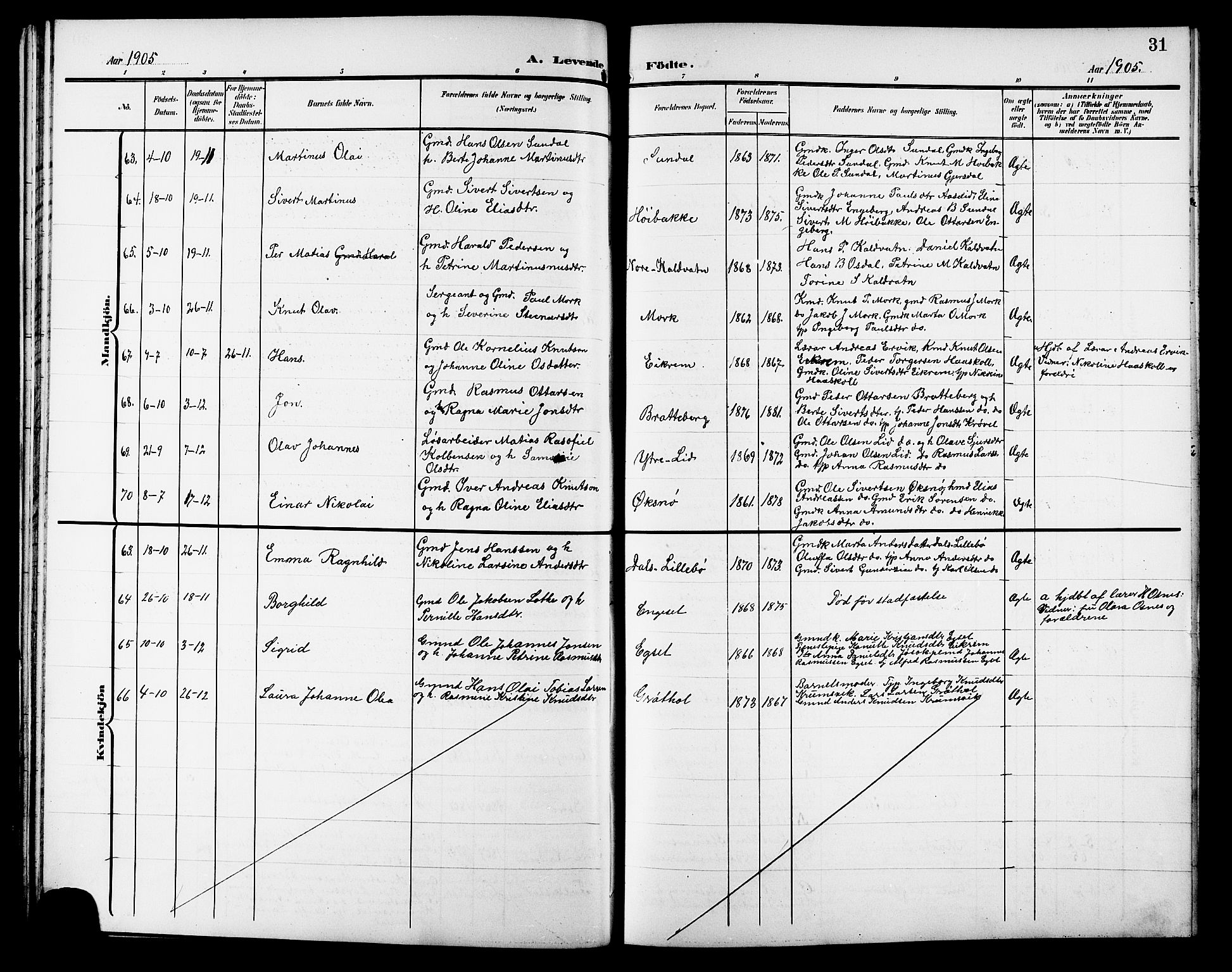 Ministerialprotokoller, klokkerbøker og fødselsregistre - Møre og Romsdal, AV/SAT-A-1454/511/L0159: Klokkerbok nr. 511C05, 1902-1920, s. 31