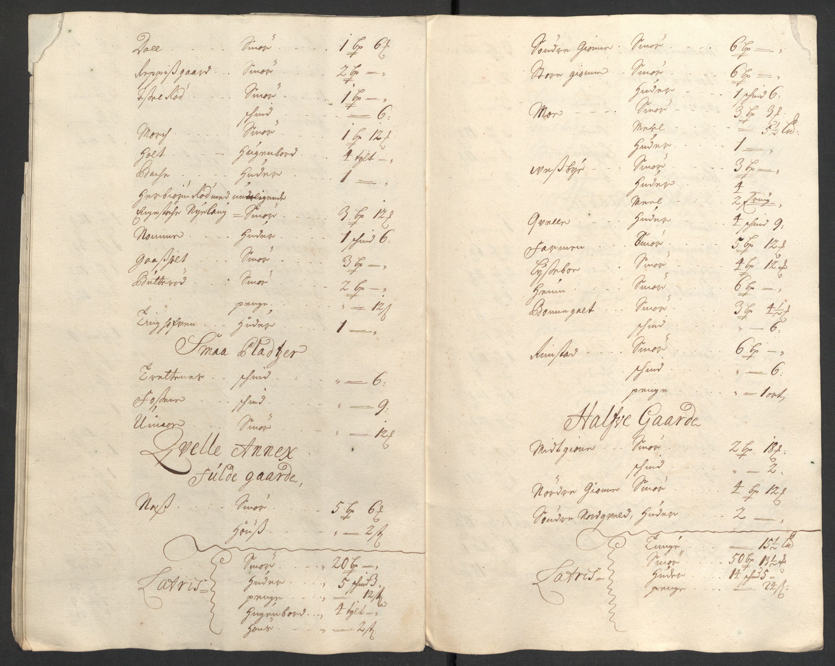 Rentekammeret inntil 1814, Reviderte regnskaper, Fogderegnskap, RA/EA-4092/R33/L1978: Fogderegnskap Larvik grevskap, 1704-1705, s. 131