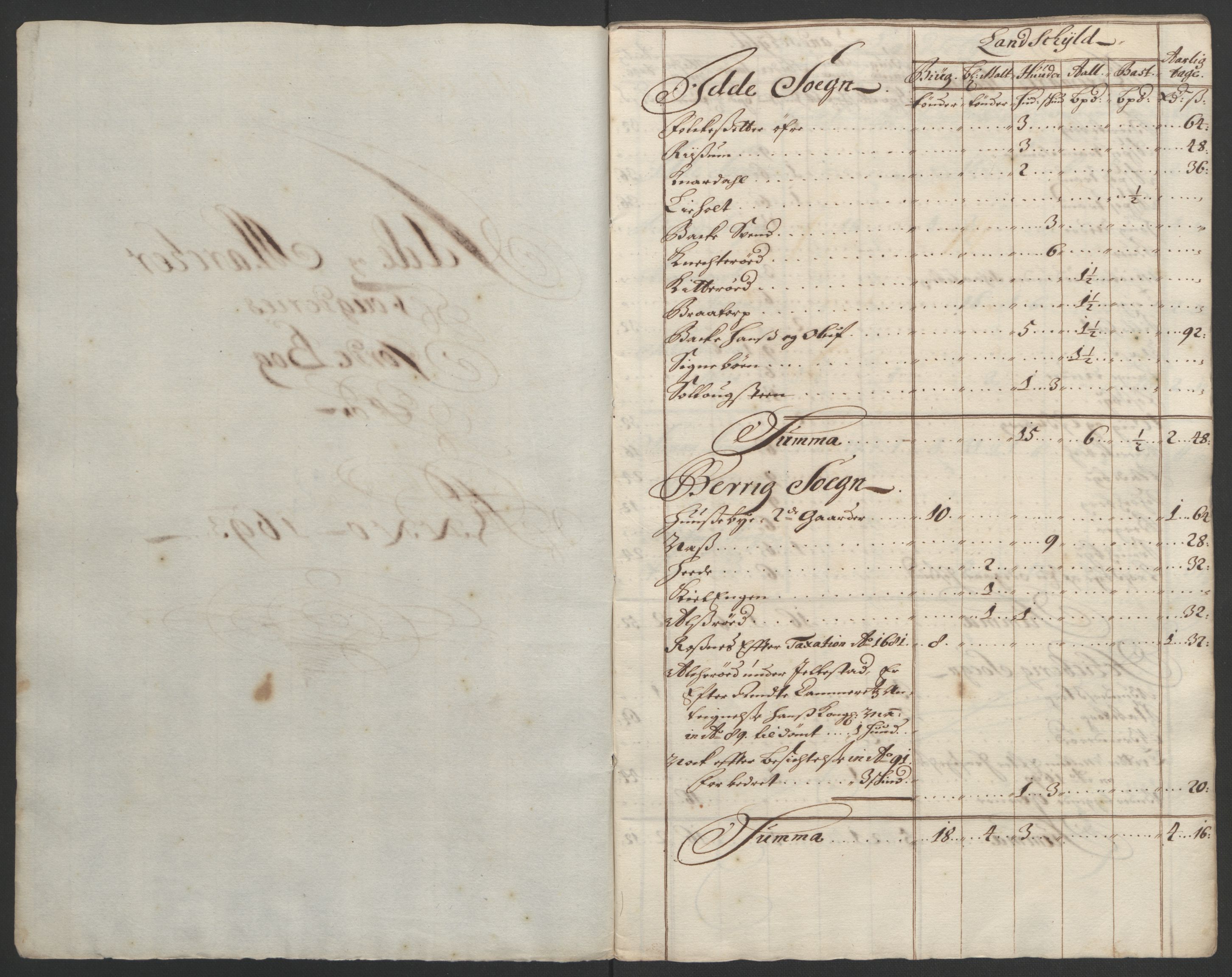 Rentekammeret inntil 1814, Reviderte regnskaper, Fogderegnskap, RA/EA-4092/R01/L0011: Fogderegnskap Idd og Marker, 1692-1693, s. 212