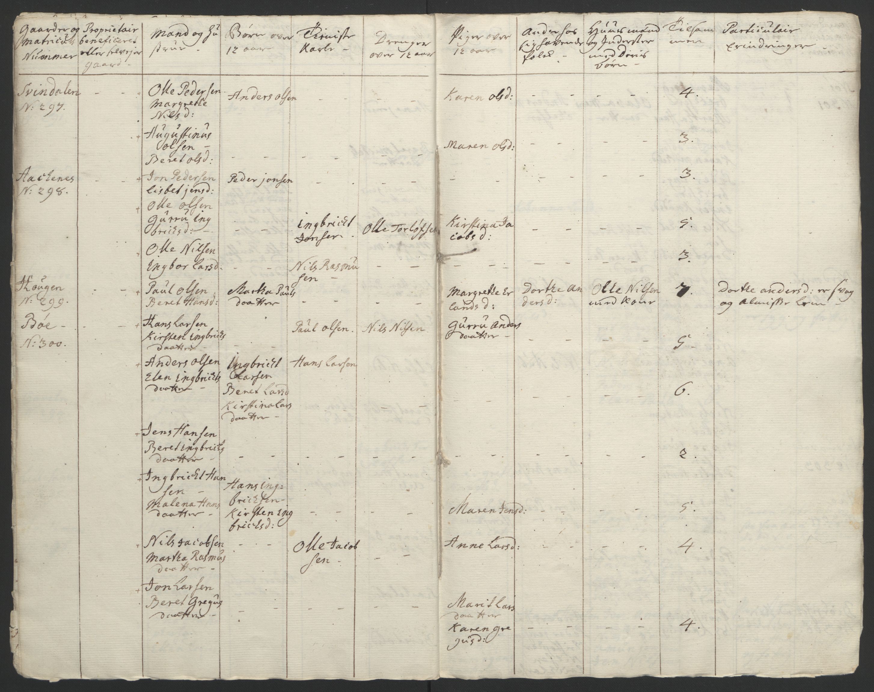 Rentekammeret inntil 1814, Reviderte regnskaper, Fogderegnskap, AV/RA-EA-4092/R67/L4747: Ekstraskatten Vesterålen, Andenes og Lofoten, 1762-1766, s. 93