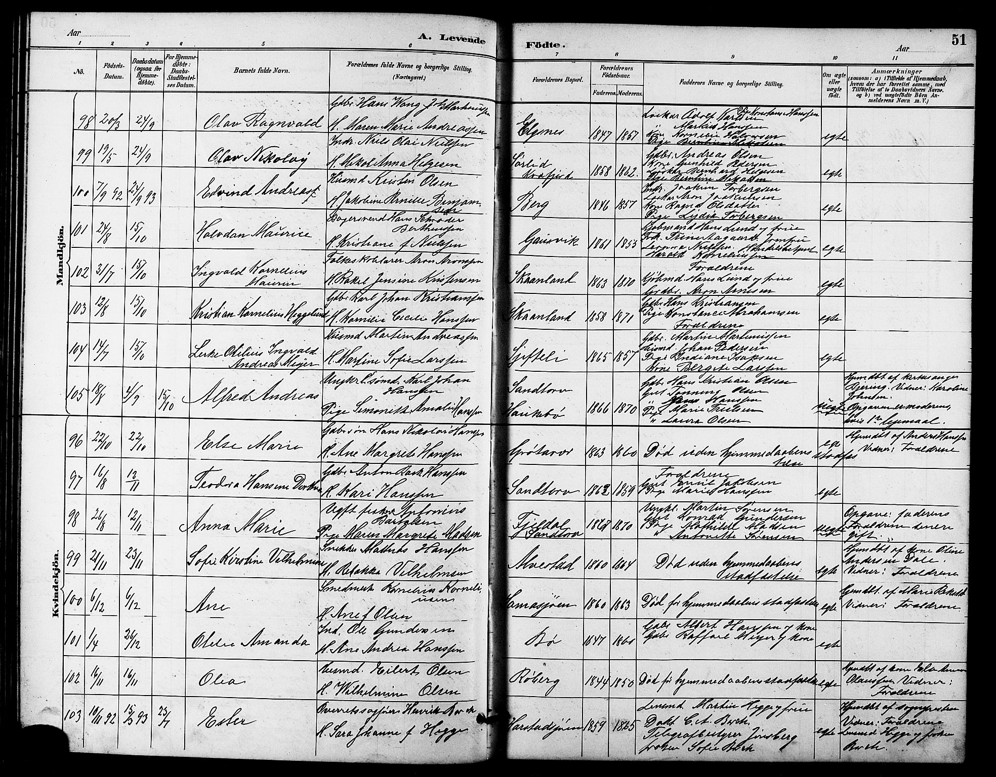Trondenes sokneprestkontor, AV/SATØ-S-1319/H/Hb/L0011klokker: Klokkerbok nr. 11, 1891-1906, s. 51