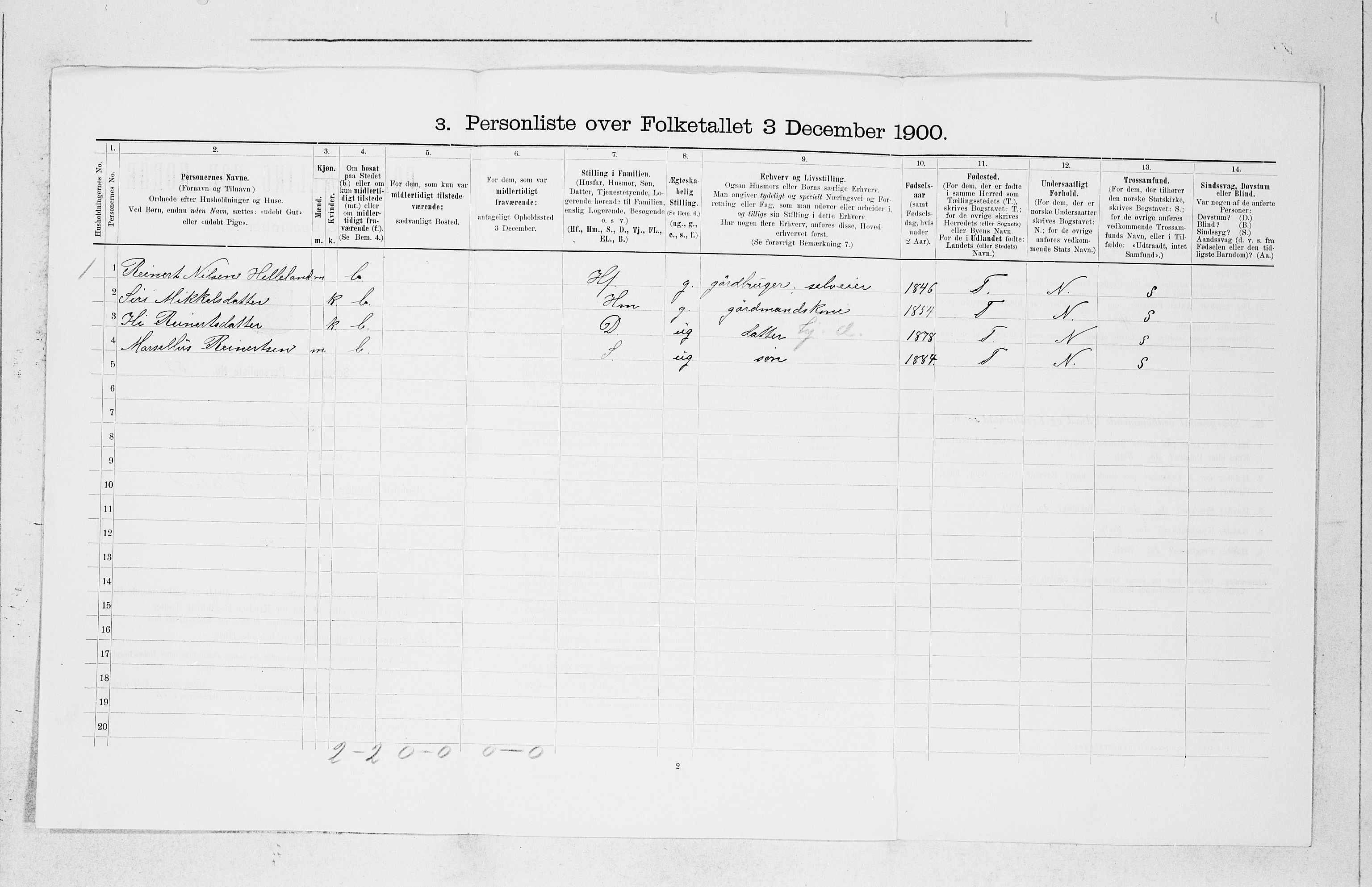 SAB, Folketelling 1900 for 1211 Etne herred, 1900, s. 145