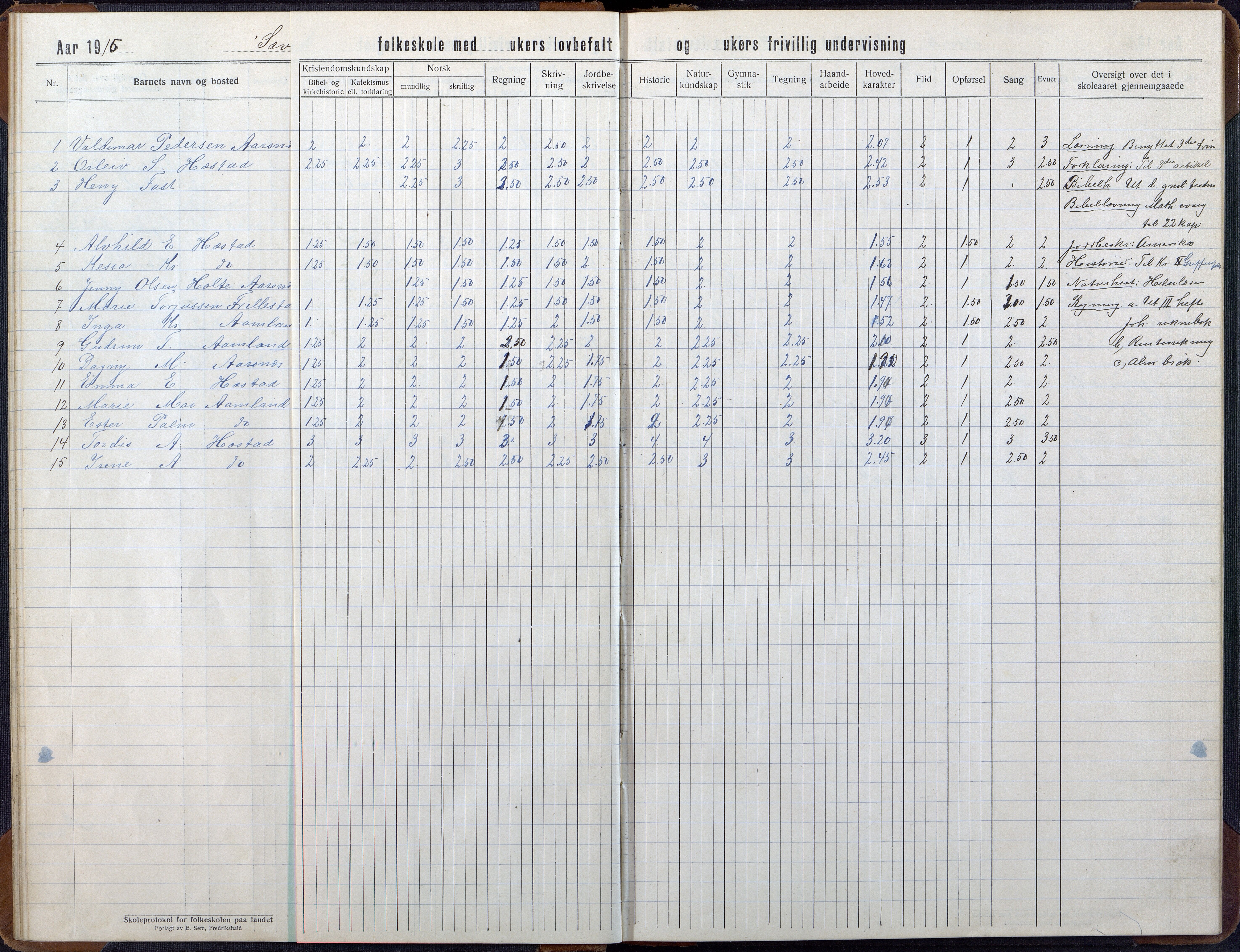Høvåg kommune, AAMA/KA0927-PK/2/2/L0056: Kvåse, Sevik, Hæstad og Ytre Årsnes - Skoleprotokoll (Sevik, Hæstad), 1914-1944