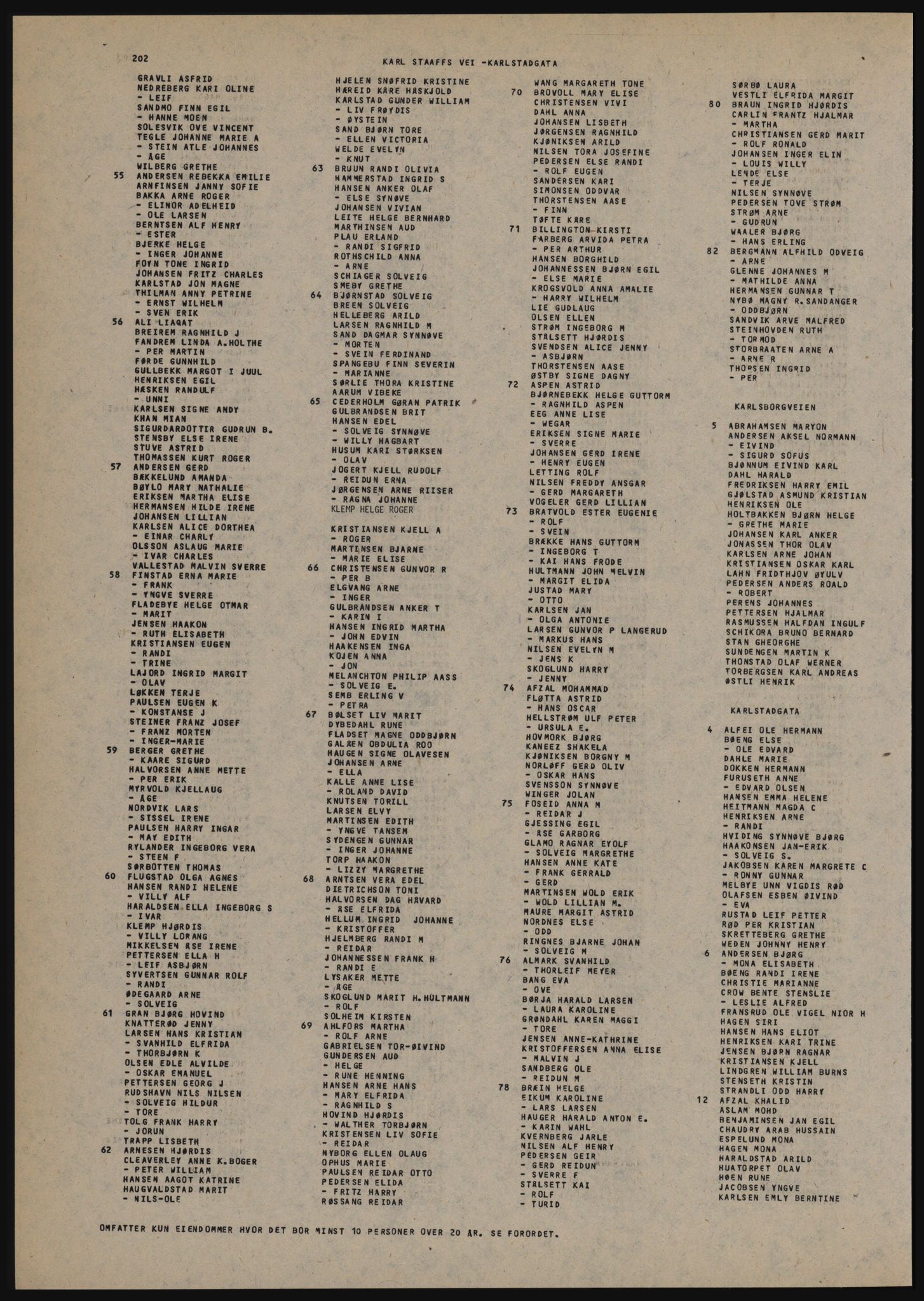 Kristiania/Oslo adressebok, PUBL/-, 1982-1983, s. 202