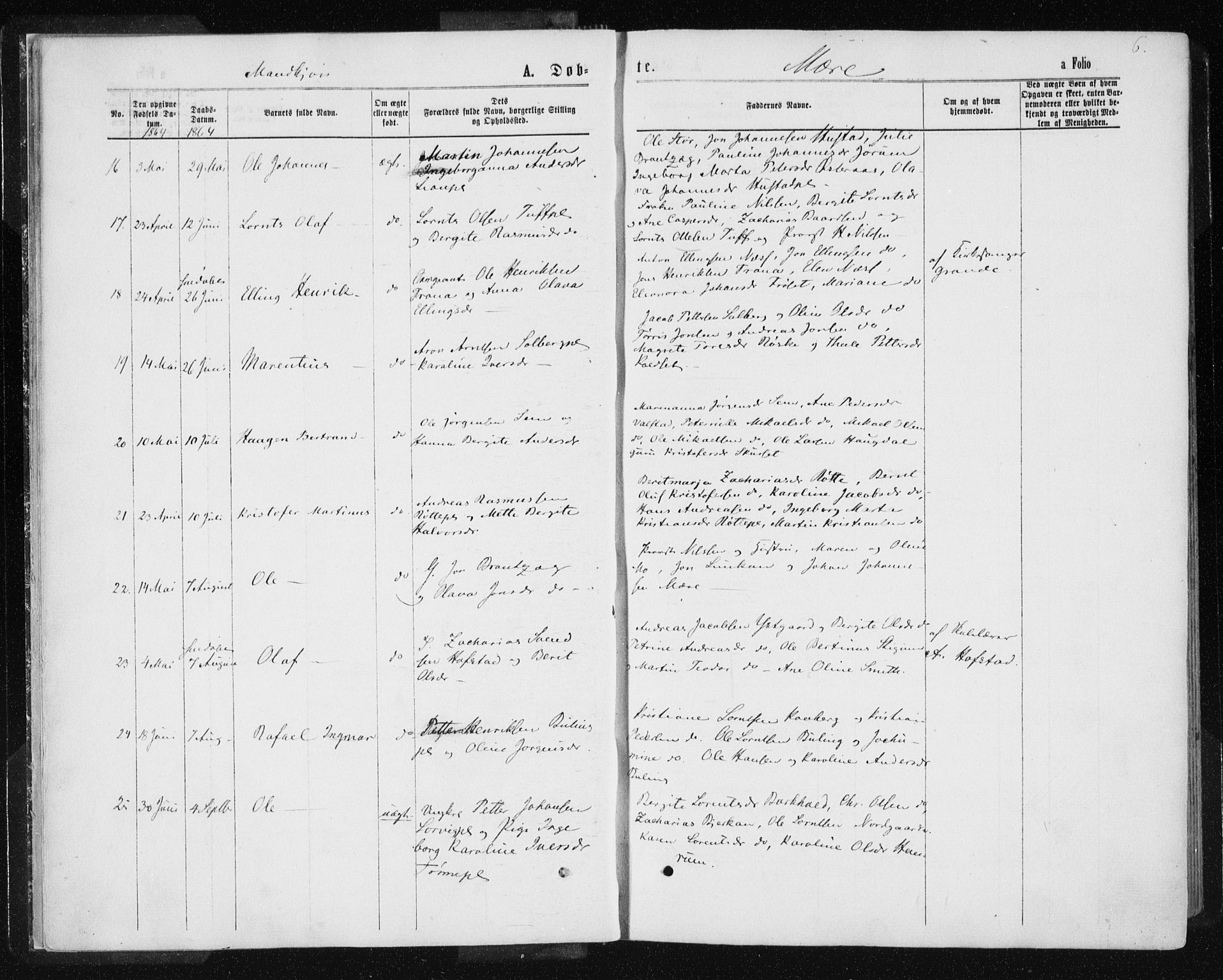 Ministerialprotokoller, klokkerbøker og fødselsregistre - Nord-Trøndelag, SAT/A-1458/735/L0345: Ministerialbok nr. 735A08 /1, 1863-1872, s. 6