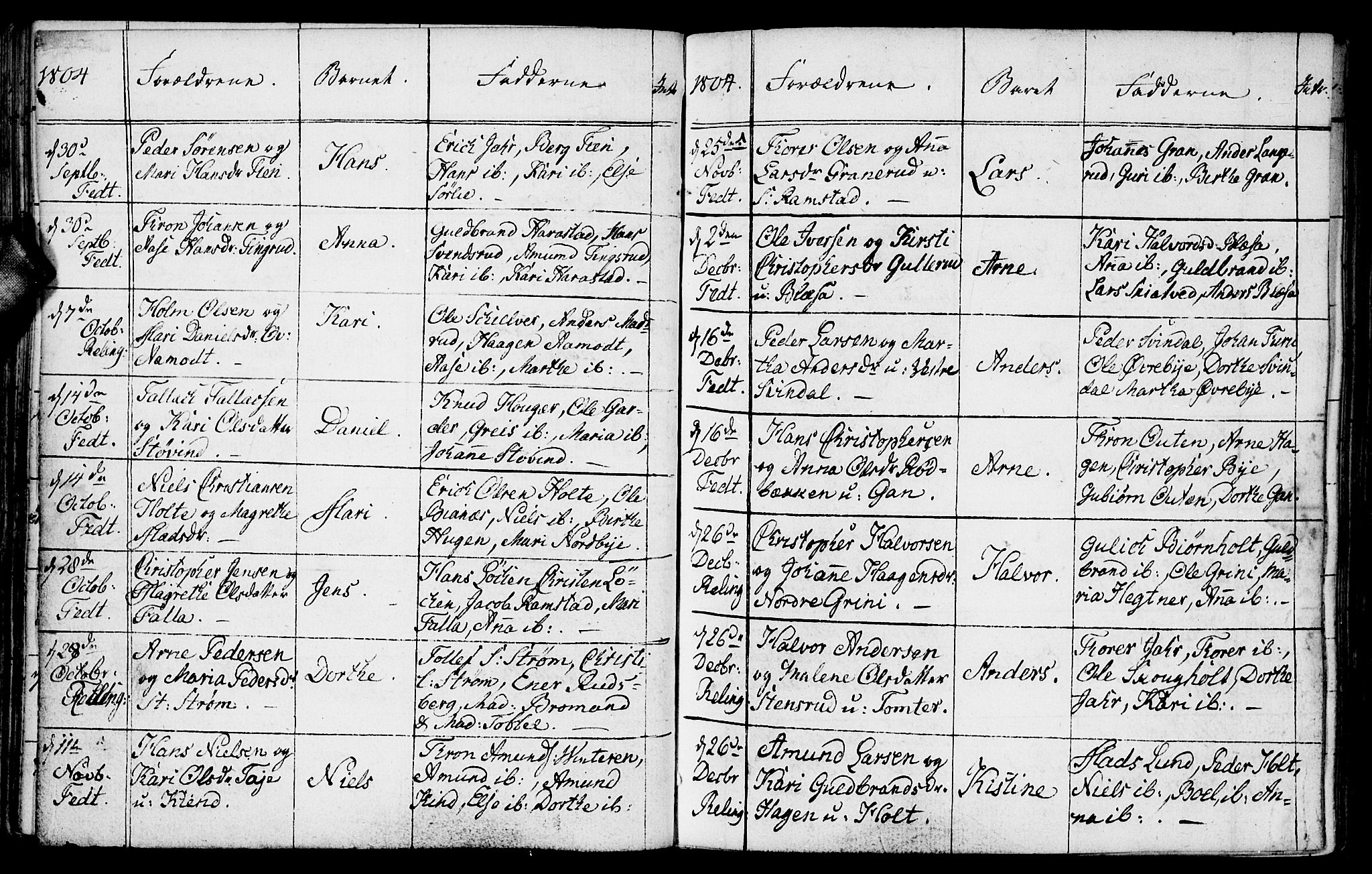 Fet prestekontor Kirkebøker, AV/SAO-A-10370a/F/Fa/L0007: Ministerialbok nr. I 7, 1797-1814