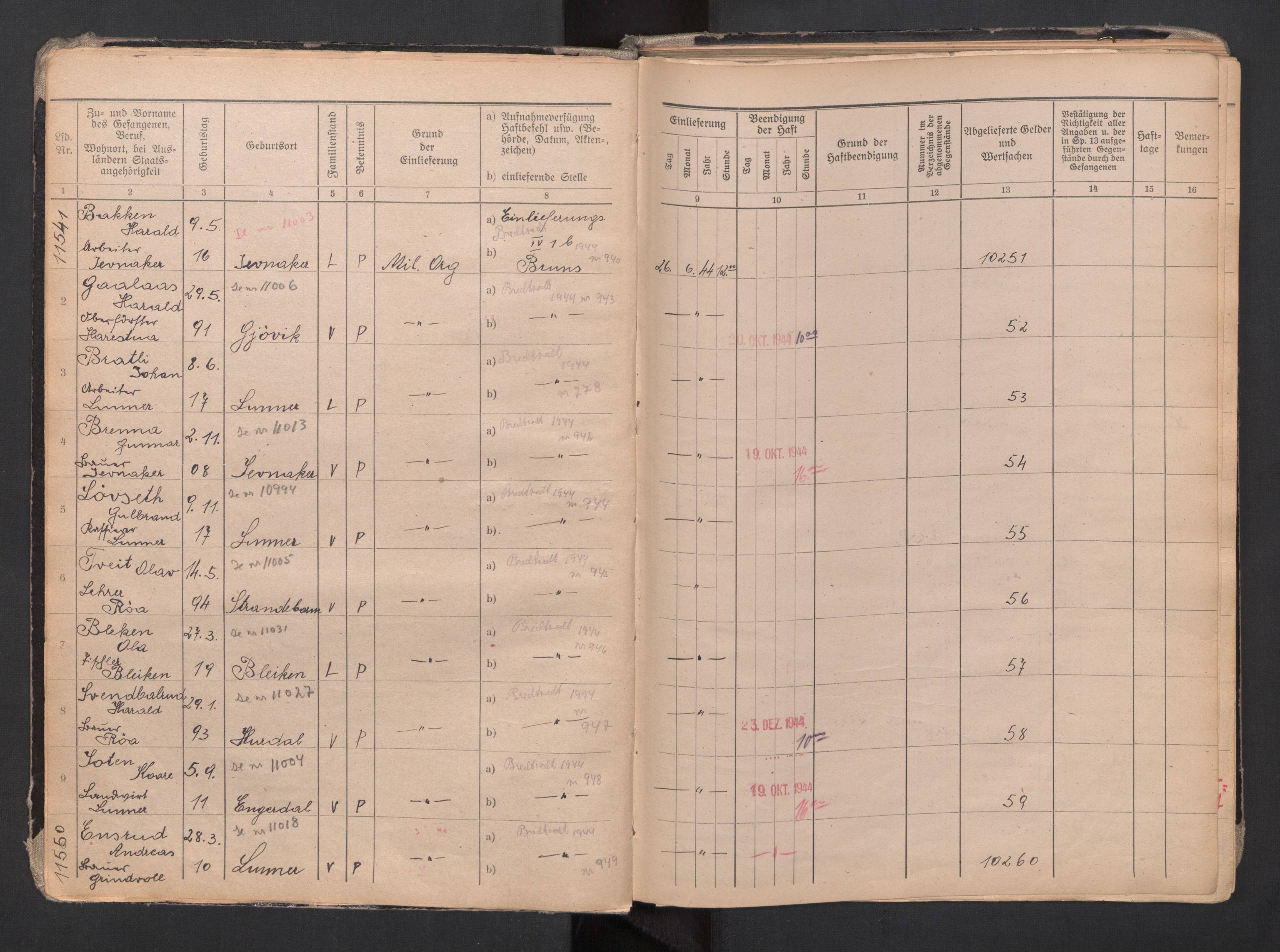 Befehlshaber der Sicherheitspolizei und des SD, AV/RA-RAFA-5969/F/Fa/Faa/L0007: Fangeprotokoll. - Gefangenen-Buch B. Fangenr. 11481-12000 og 13061-13930., 1944