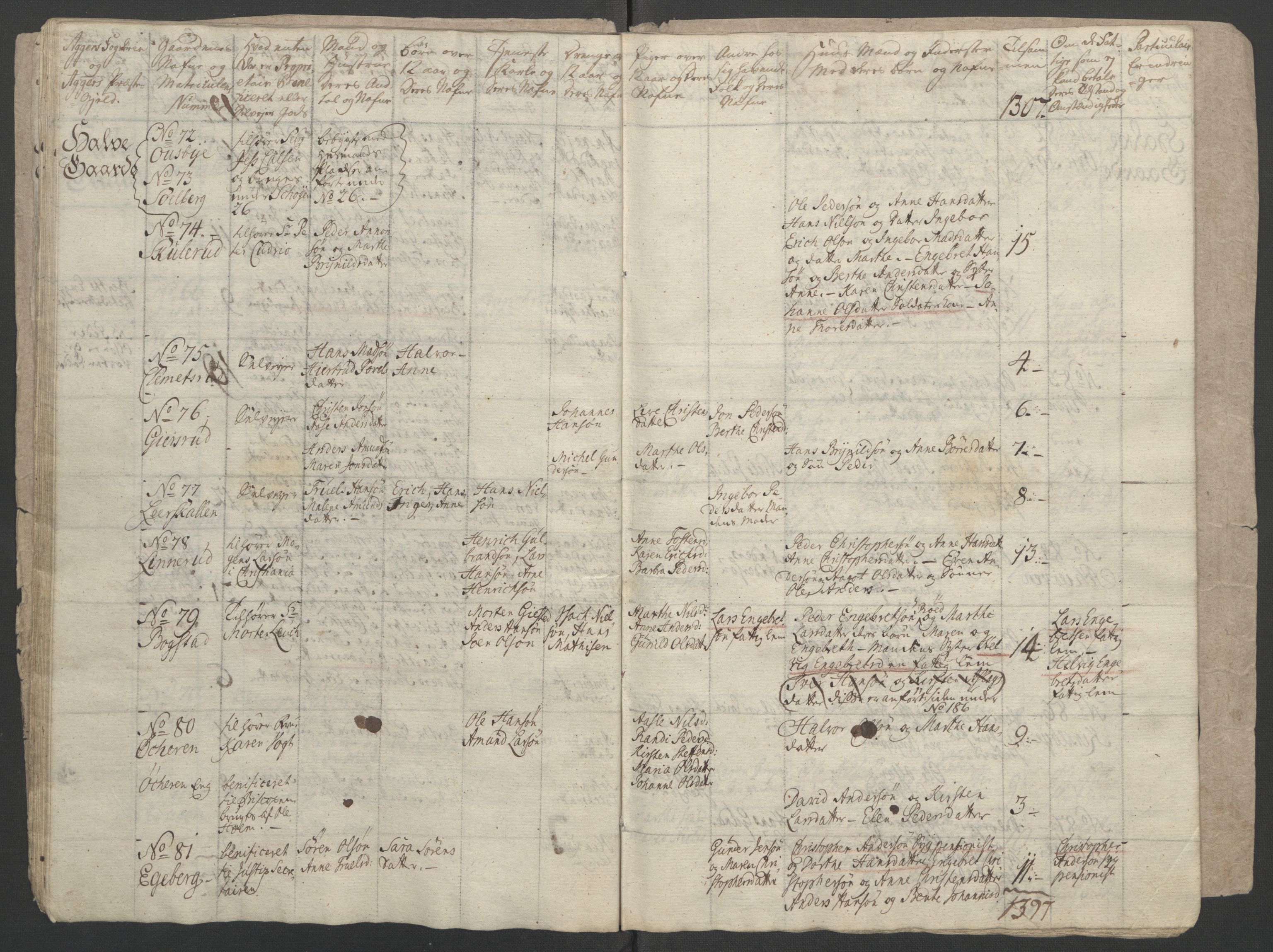 Rentekammeret inntil 1814, Reviderte regnskaper, Fogderegnskap, RA/EA-4092/R10/L0559: Ekstraskatten Aker og Follo, 1763, s. 291