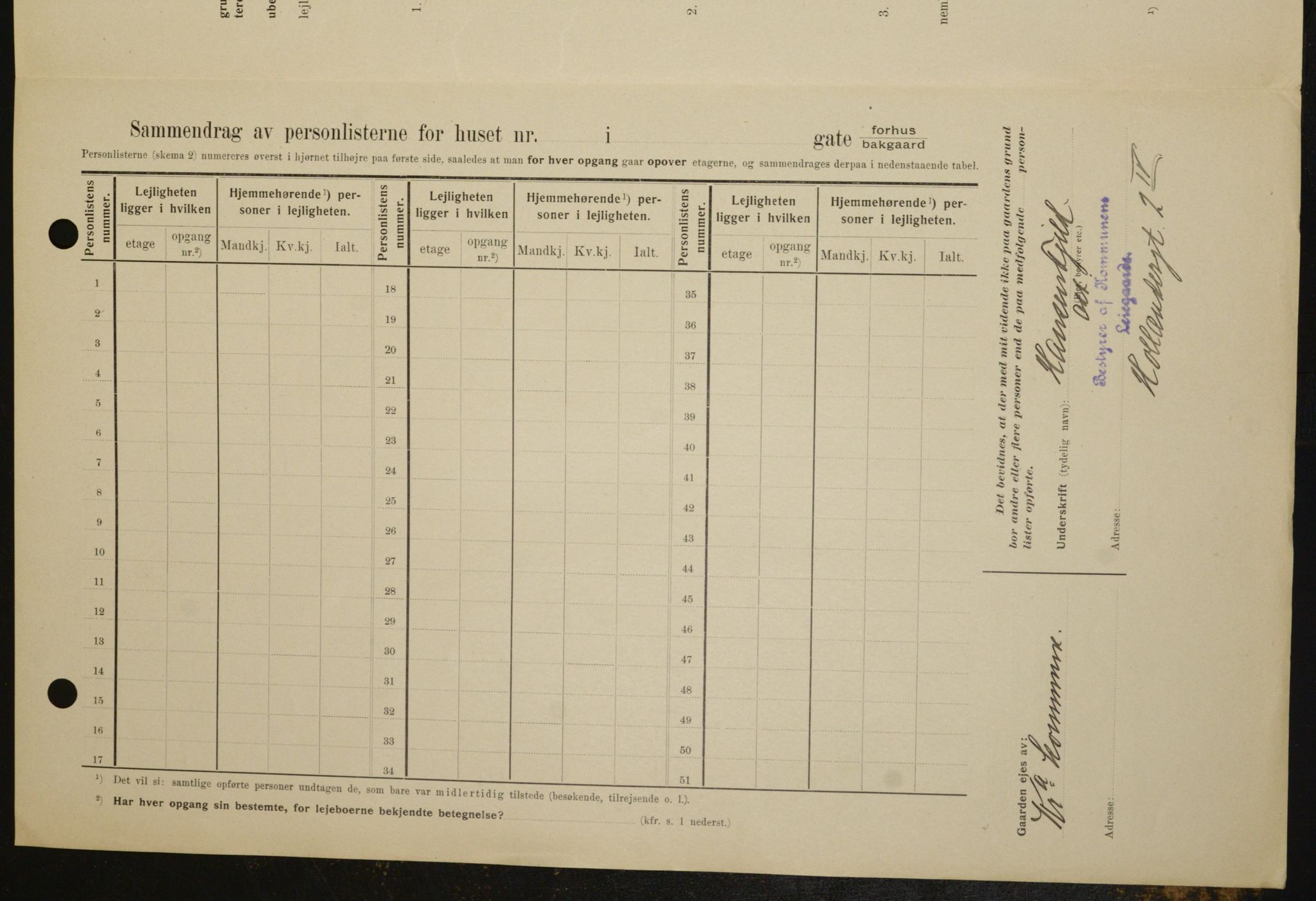 OBA, Kommunal folketelling 1.2.1909 for Kristiania kjøpstad, 1909, s. 117824