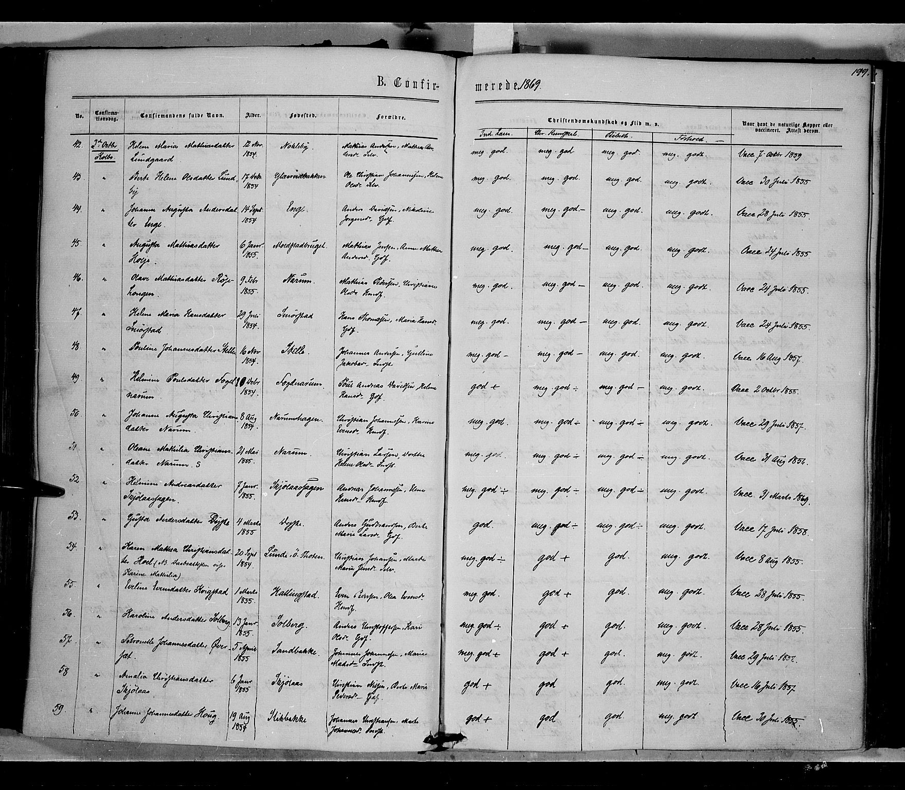 Vestre Toten prestekontor, SAH/PREST-108/H/Ha/Haa/L0007: Ministerialbok nr. 7, 1862-1869, s. 199