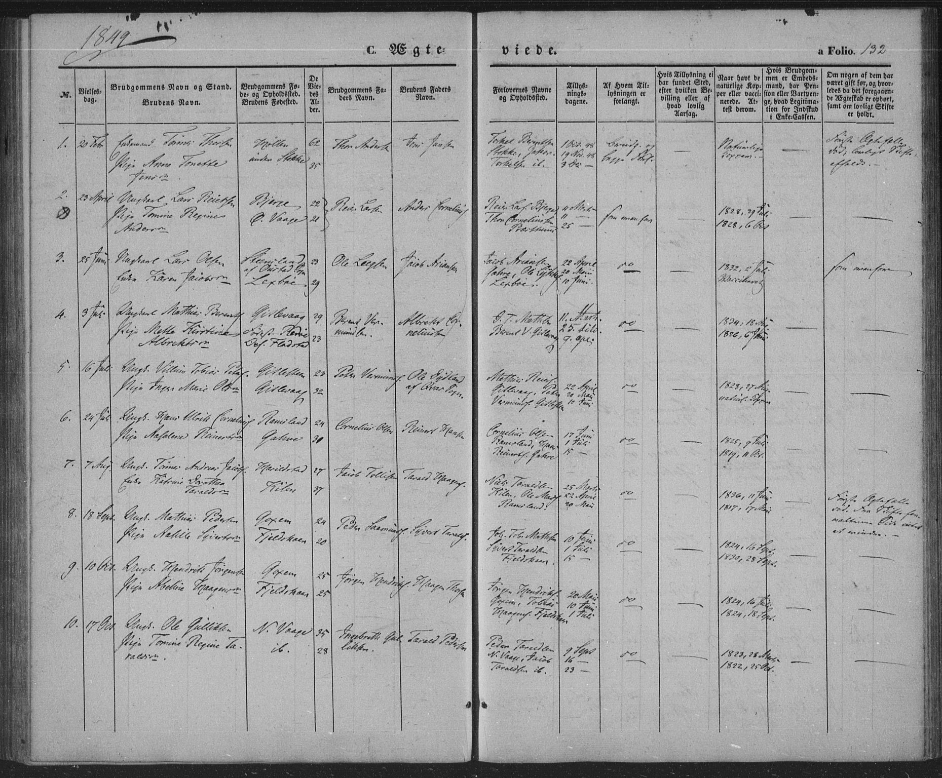 Sør-Audnedal sokneprestkontor, AV/SAK-1111-0039/F/Fa/Faa/L0002: Ministerialbok nr. A 2, 1848-1867, s. 132