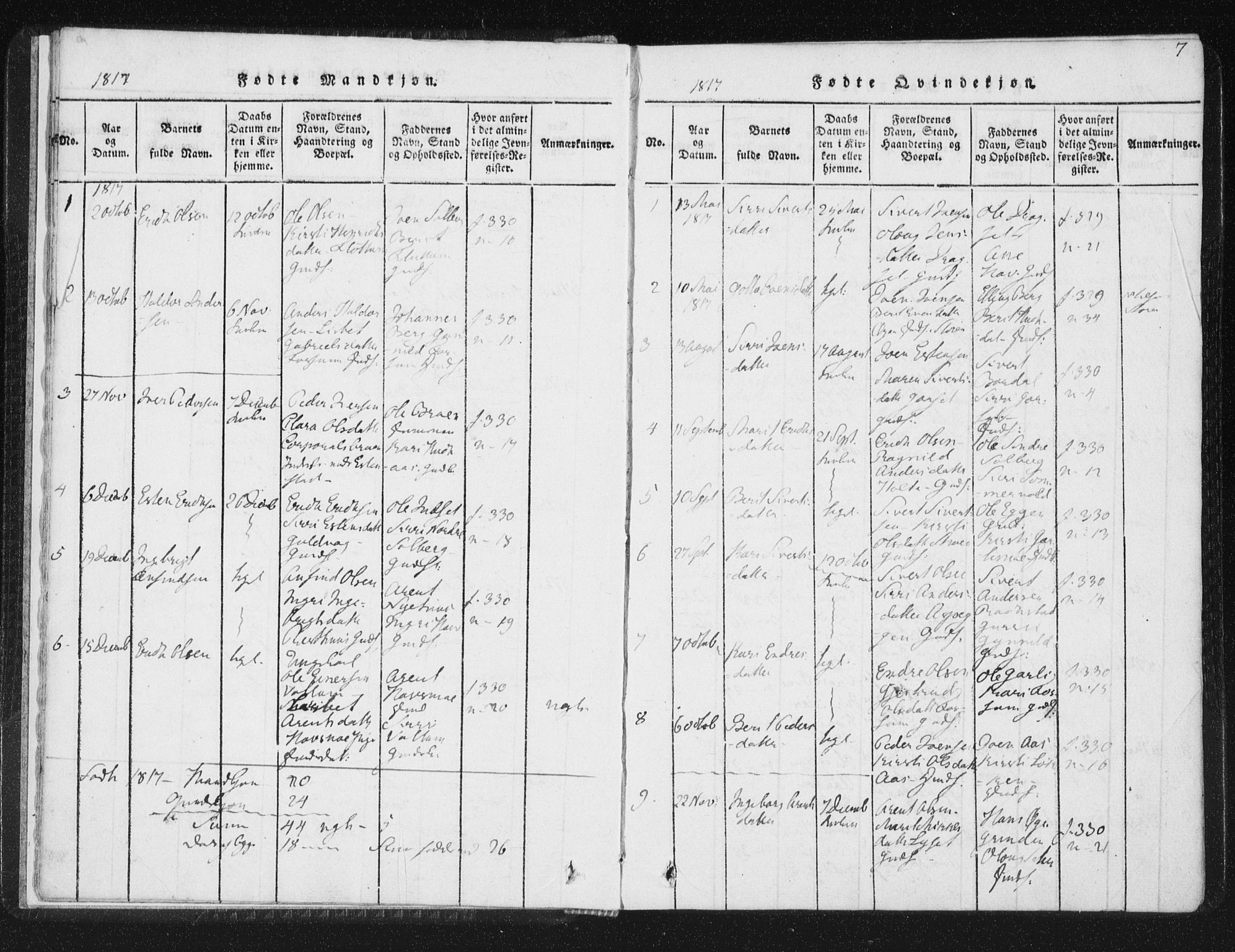 Ministerialprotokoller, klokkerbøker og fødselsregistre - Sør-Trøndelag, AV/SAT-A-1456/689/L1037: Ministerialbok nr. 689A02, 1816-1842, s. 7