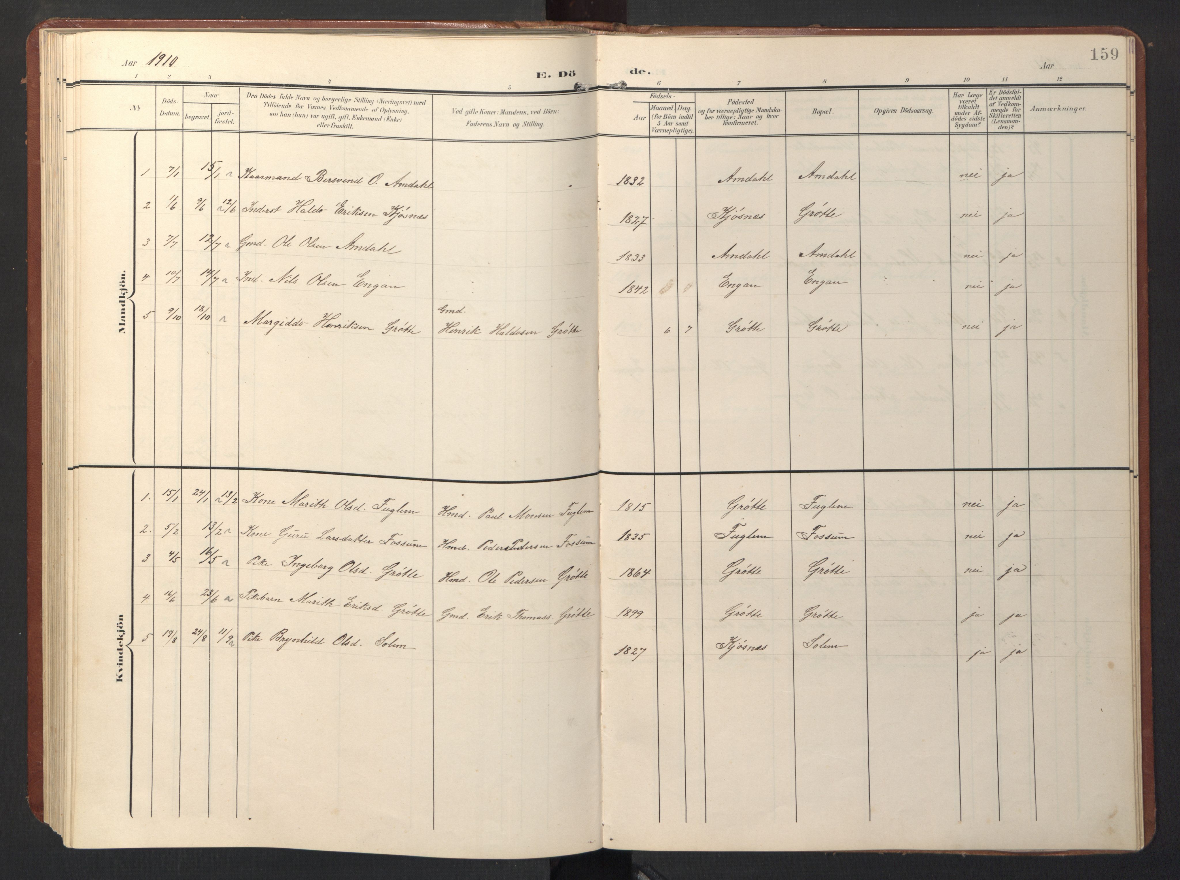 Ministerialprotokoller, klokkerbøker og fødselsregistre - Sør-Trøndelag, AV/SAT-A-1456/696/L1161: Klokkerbok nr. 696C01, 1902-1950, s. 159