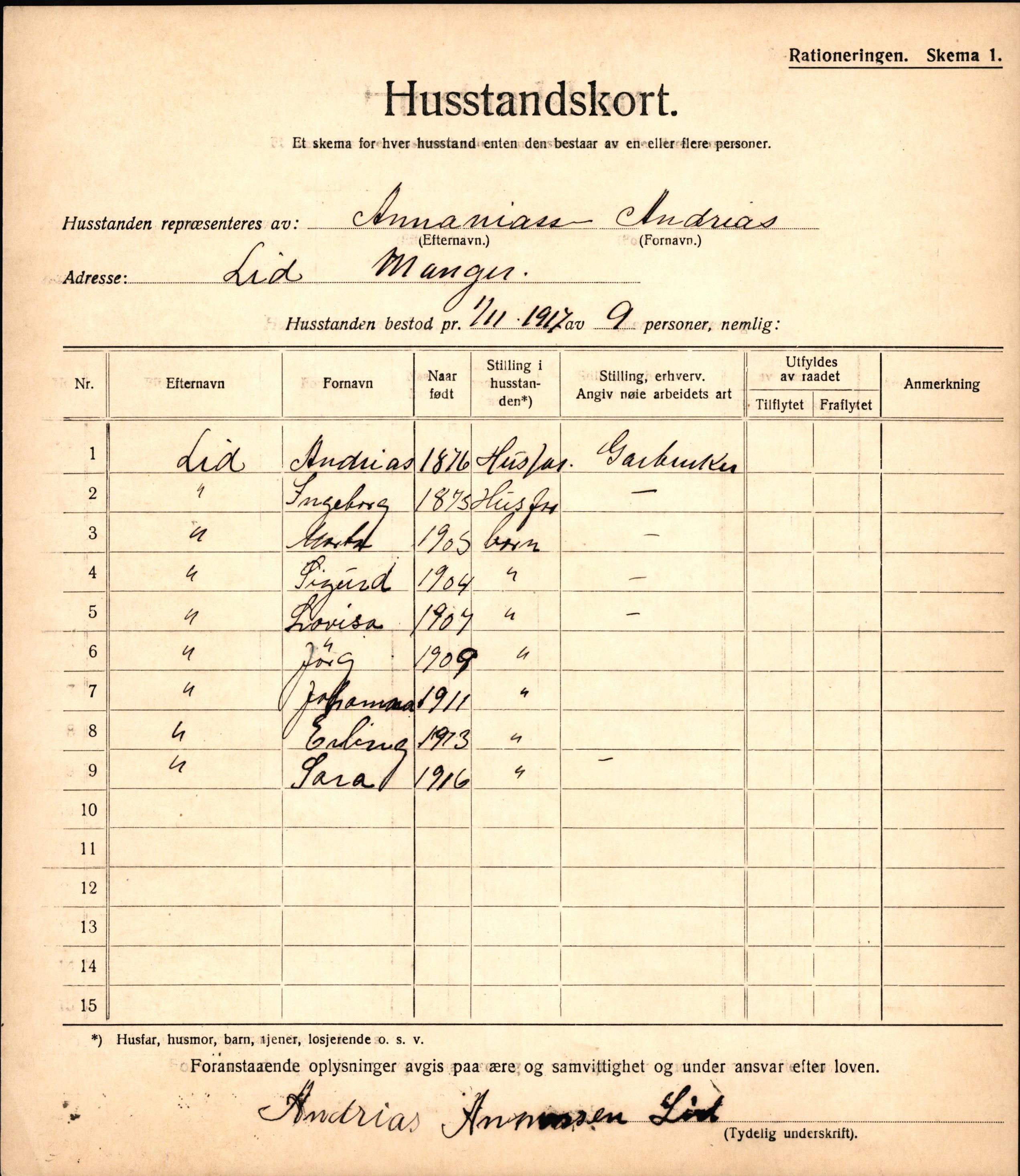 IKAH, Manger kommune, Provianteringsrådet, Husstander per 01.11.1917, 1917, s. 3