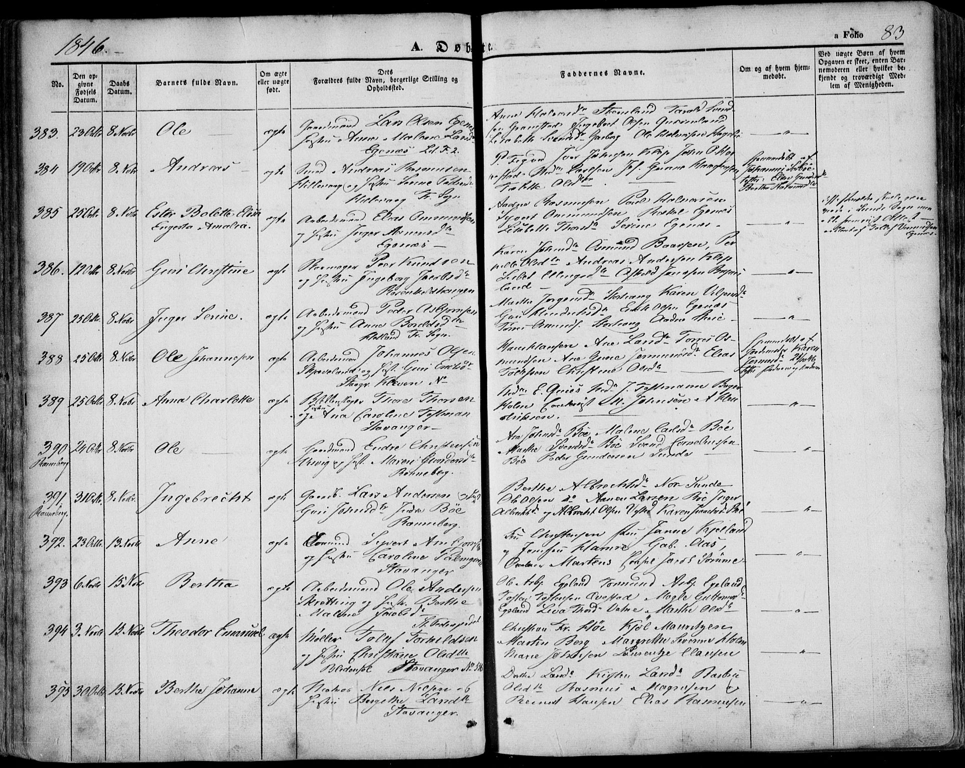 Domkirken sokneprestkontor, AV/SAST-A-101812/001/30/30BA/L0016: Ministerialbok nr. A 15, 1844-1854, s. 83